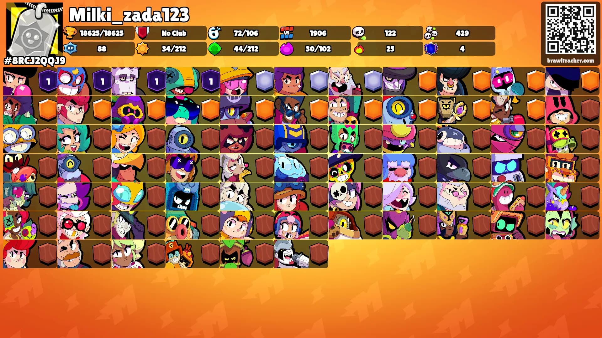 Milki_zada123's Ranks
