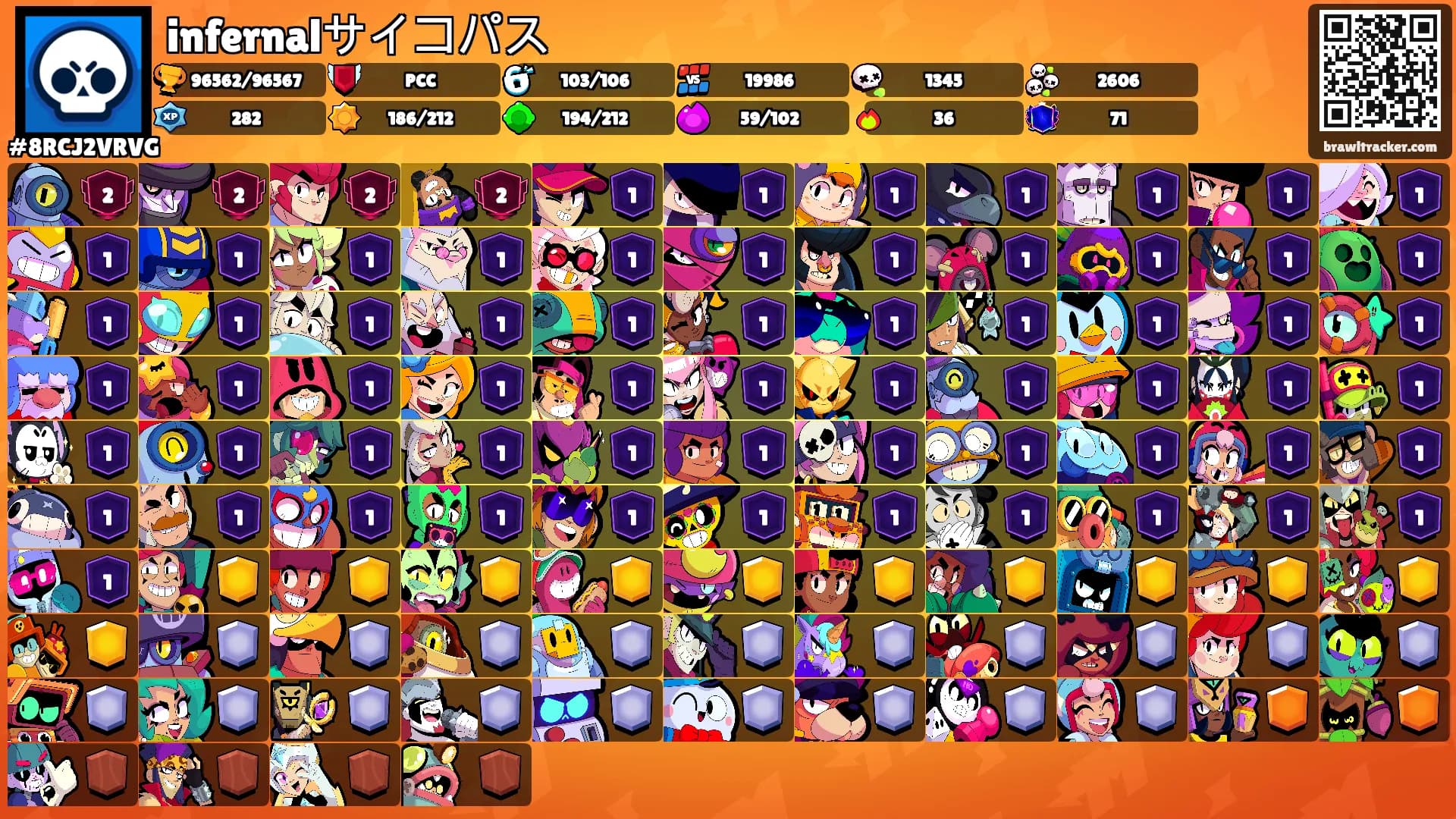 infernalサイコパス's Ranks