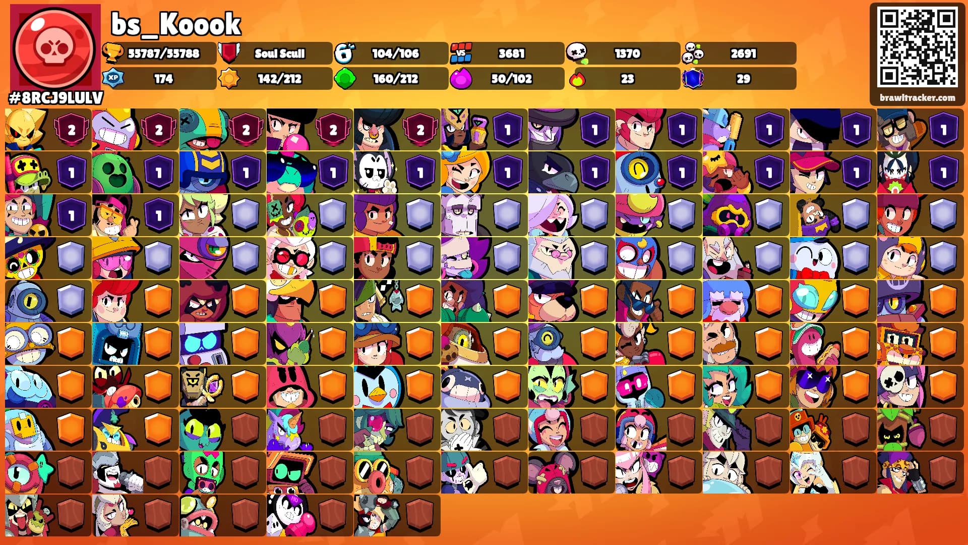 bs_Koook's Ranks