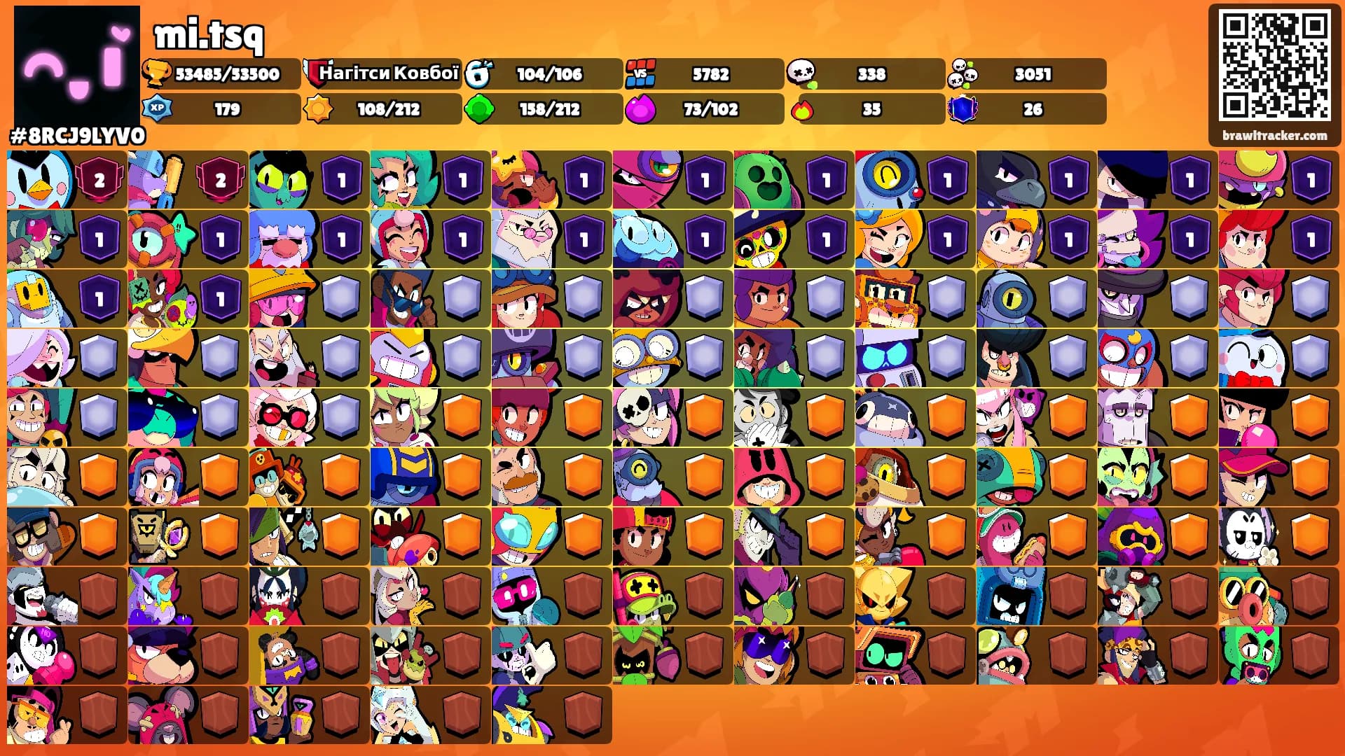 mi.tsq's Ranks