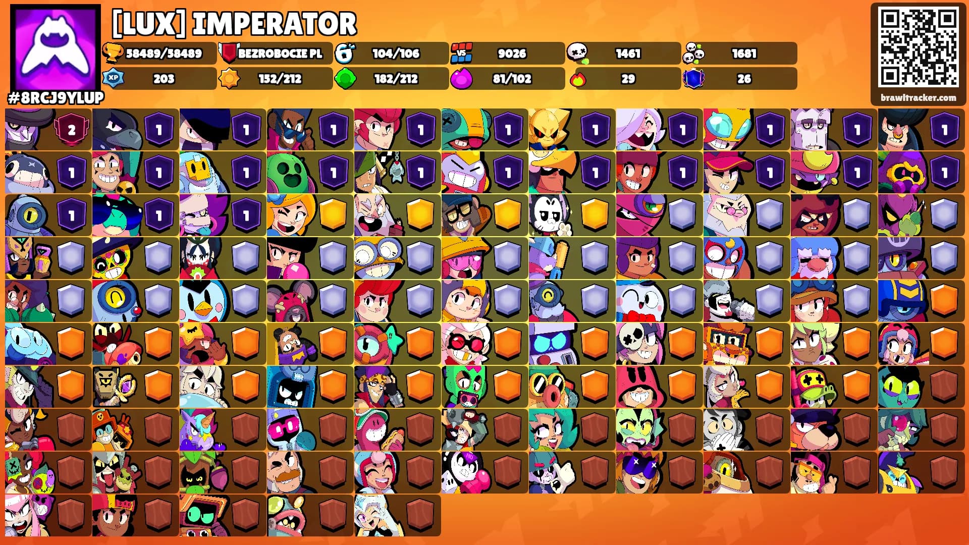 [LUX] IMPERATOR's Ranks
