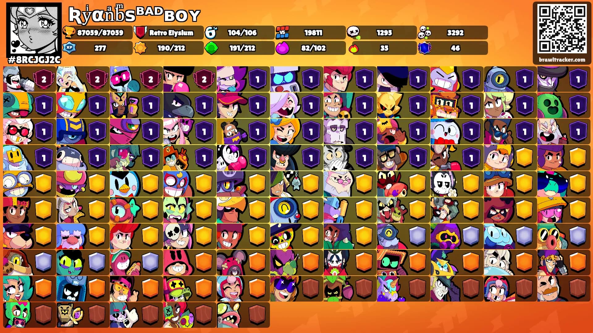 Ʀyͥαnͣbͫꜱᴮᴬᴰʙᴏʏ's Ranks
