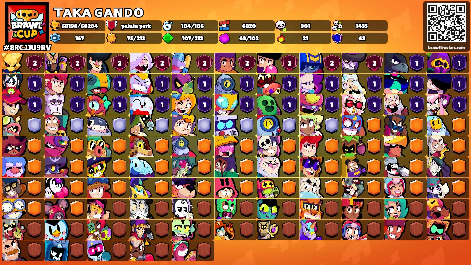ᴛᴀᴋᴀ ɢᴀɴᴅᴏ's Ranks