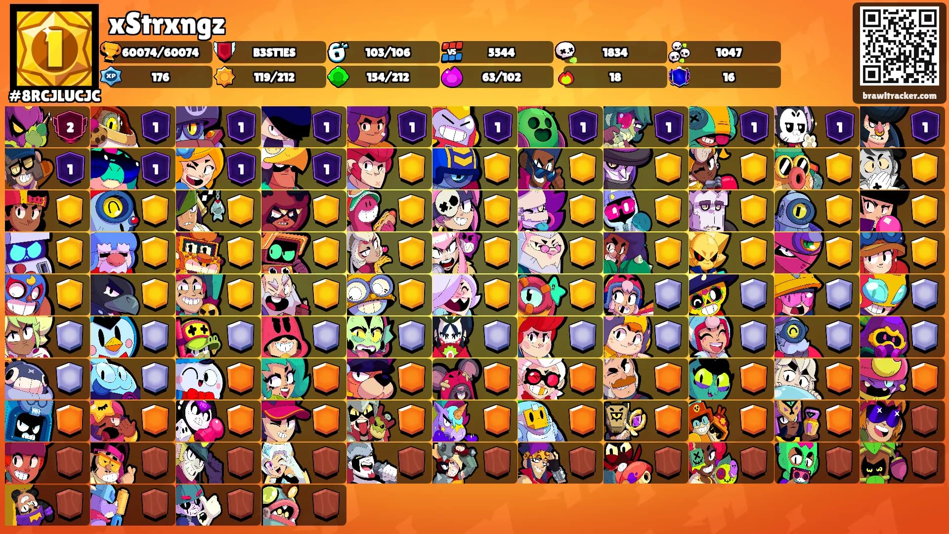 xStrxngz's Ranks