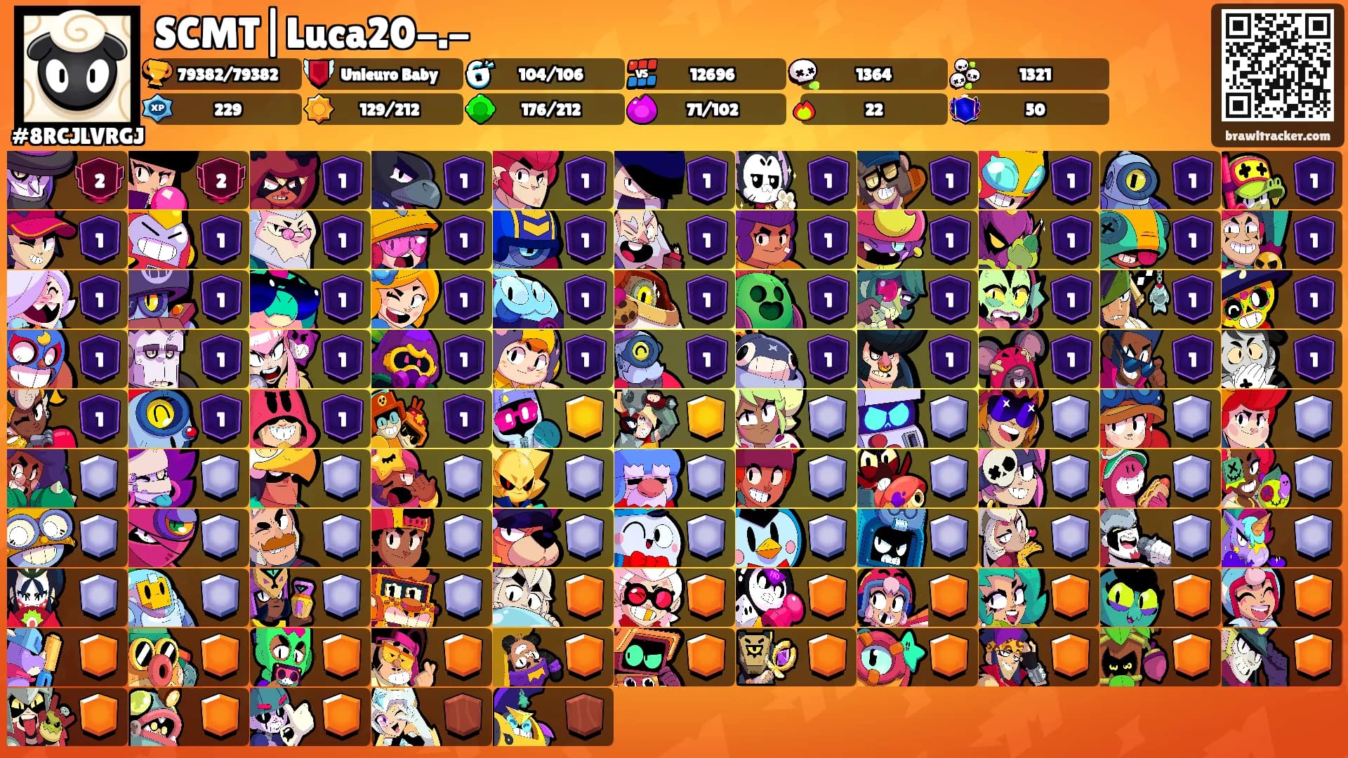 SCMT|Luca20-.-'s Ranks