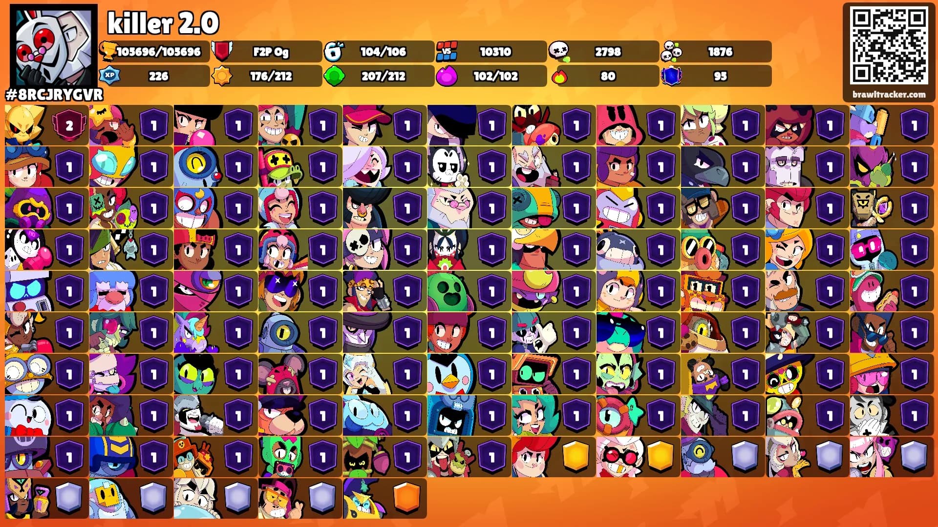 killer 2.0's Ranks