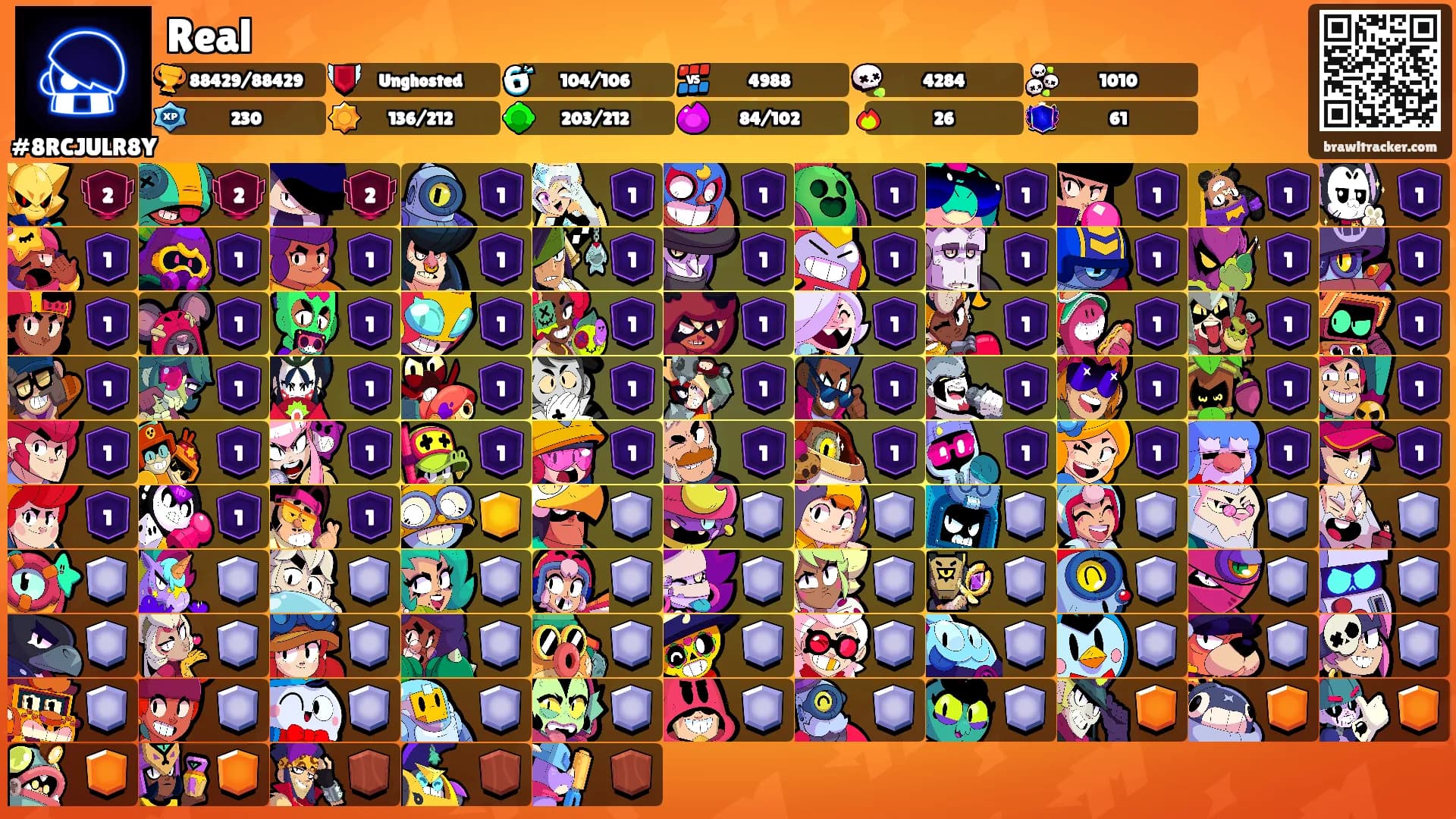 Real's Ranks