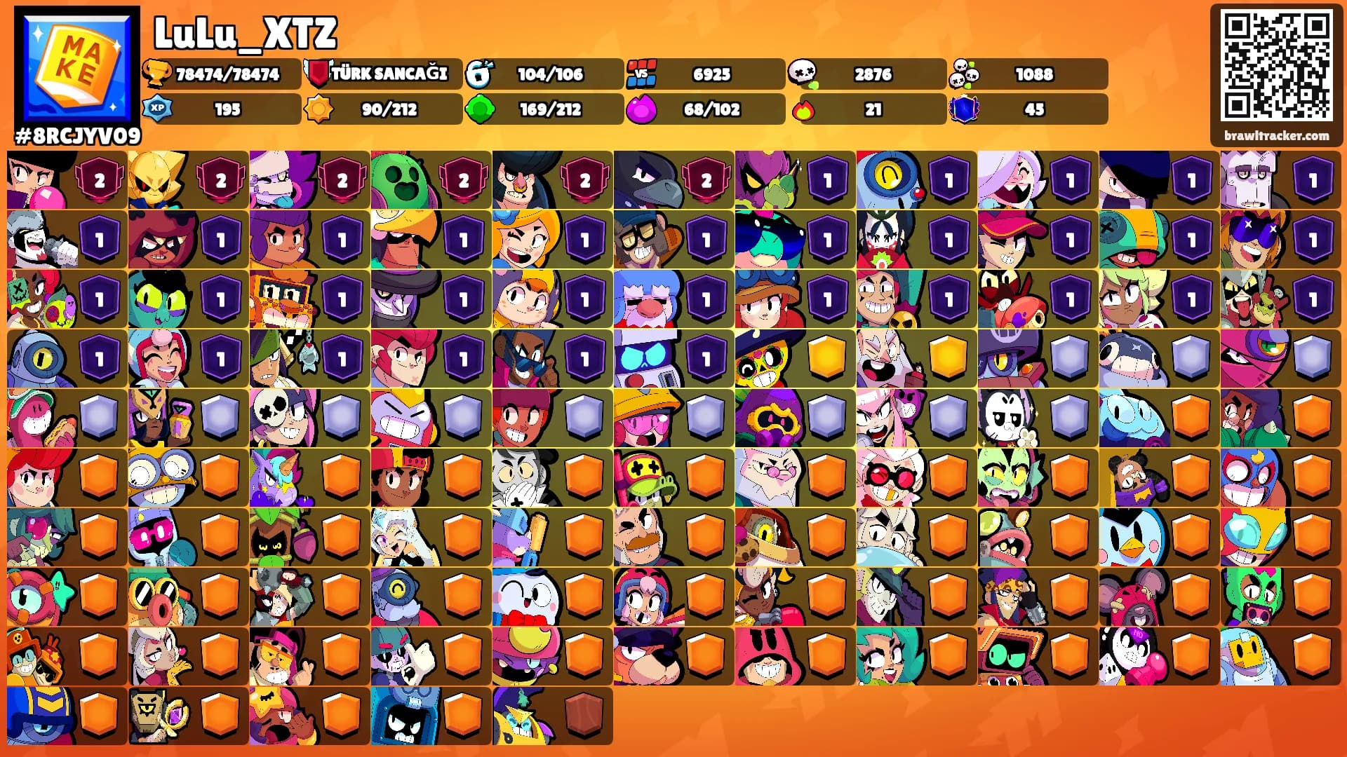 LuLu_XTZ's Ranks