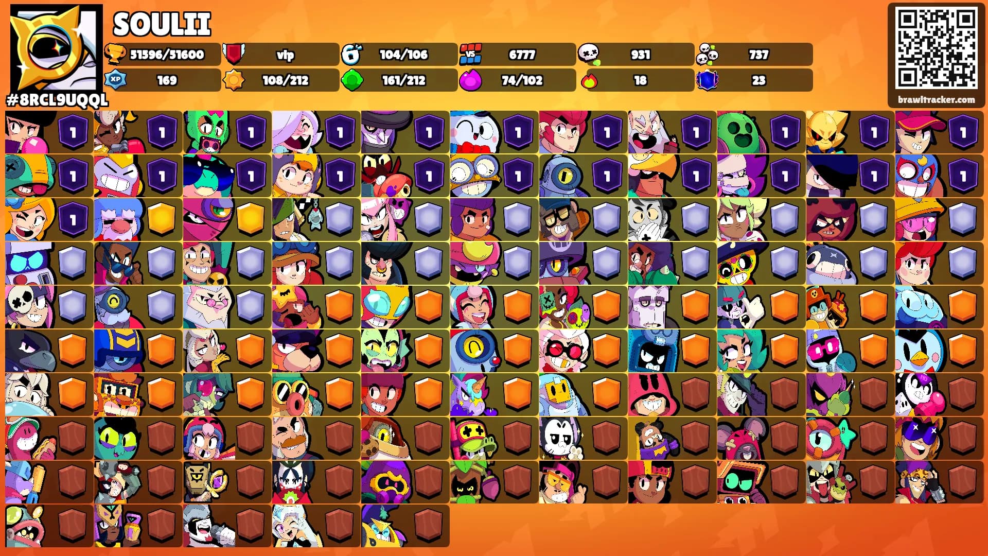 SOULII's Ranks
