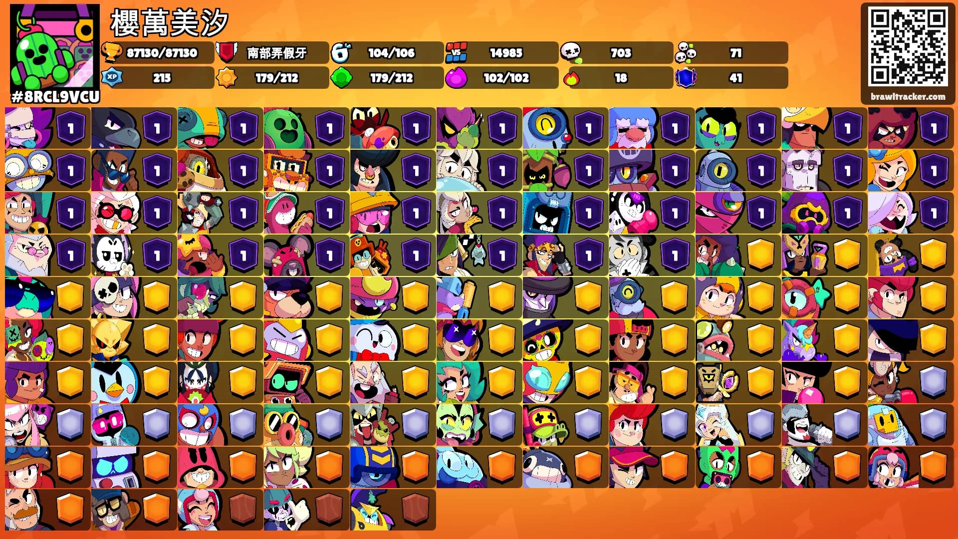 櫻萬美汐's Ranks