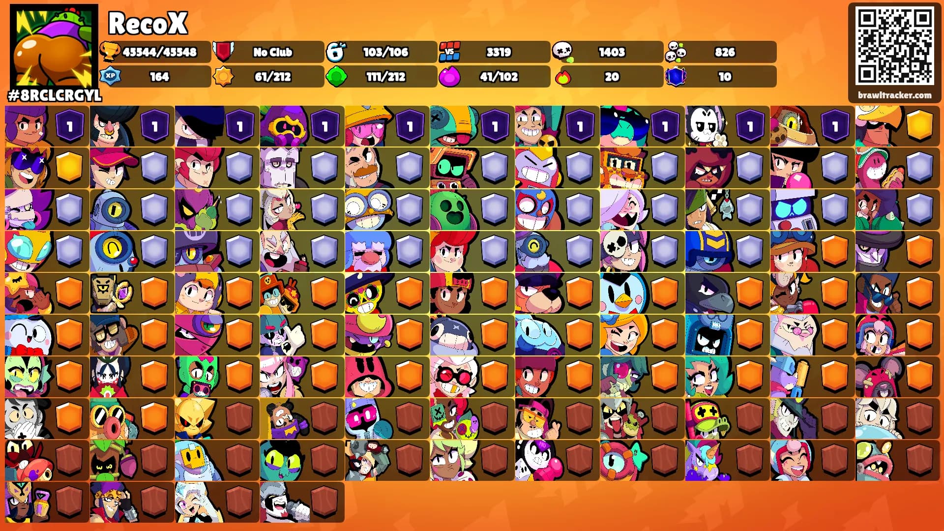 RecoX's Ranks