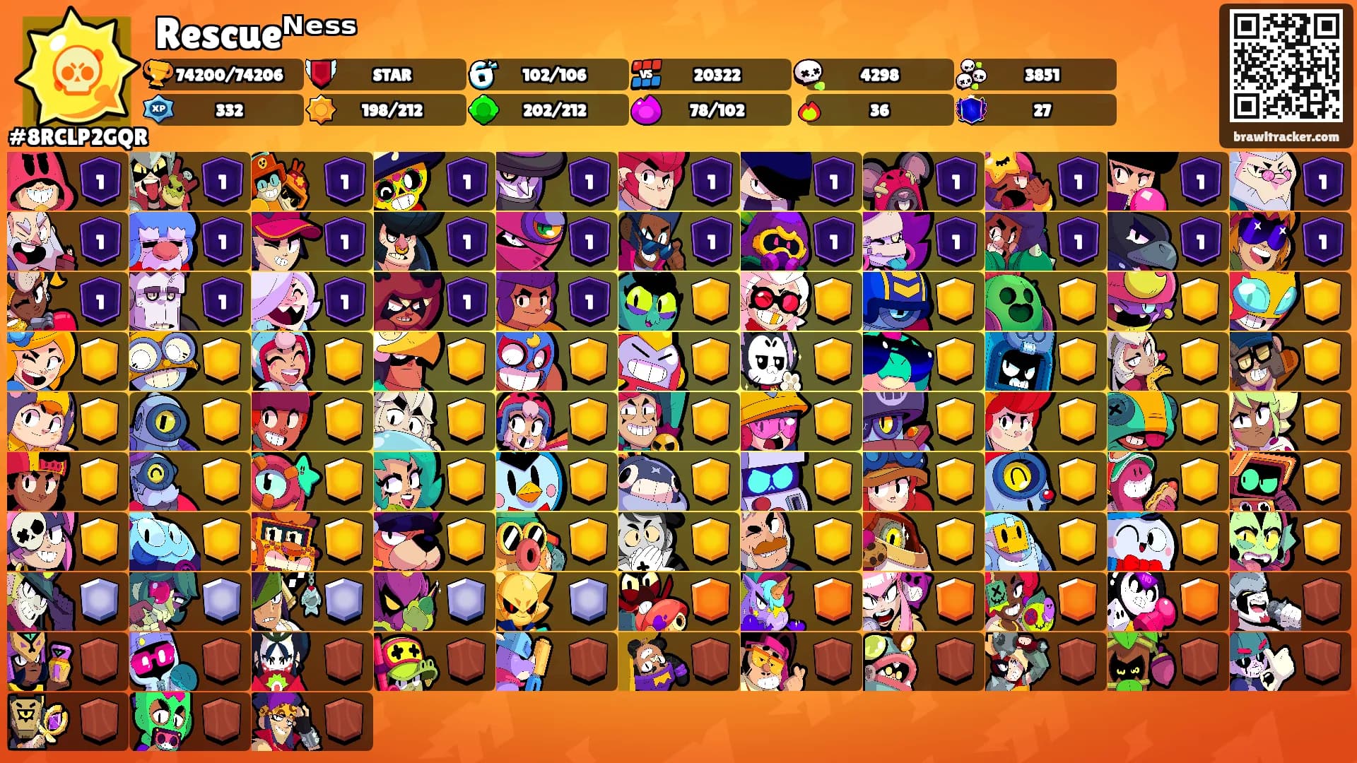 Rescueᴺᵉˢˢ's Ranks
