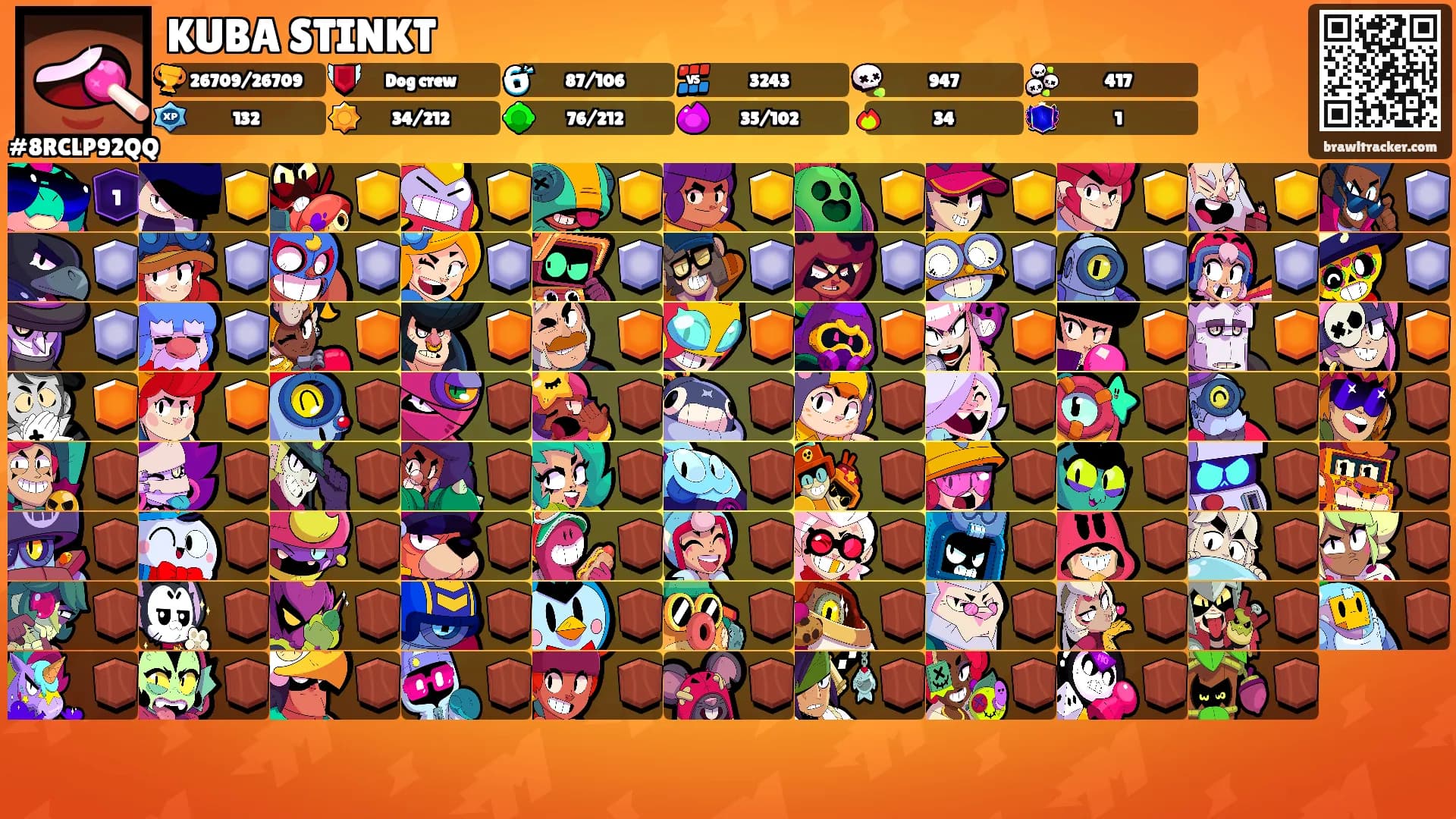 KUBA STINKT's Ranks
