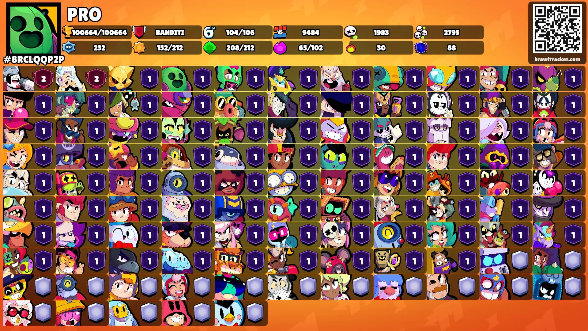 PRO's Ranks