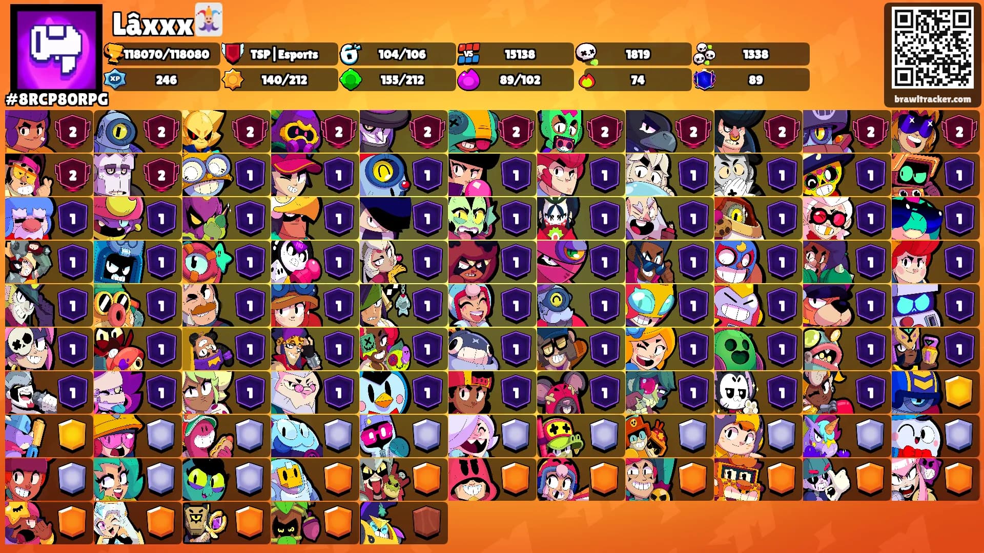 Lâxxx🃏's Ranks