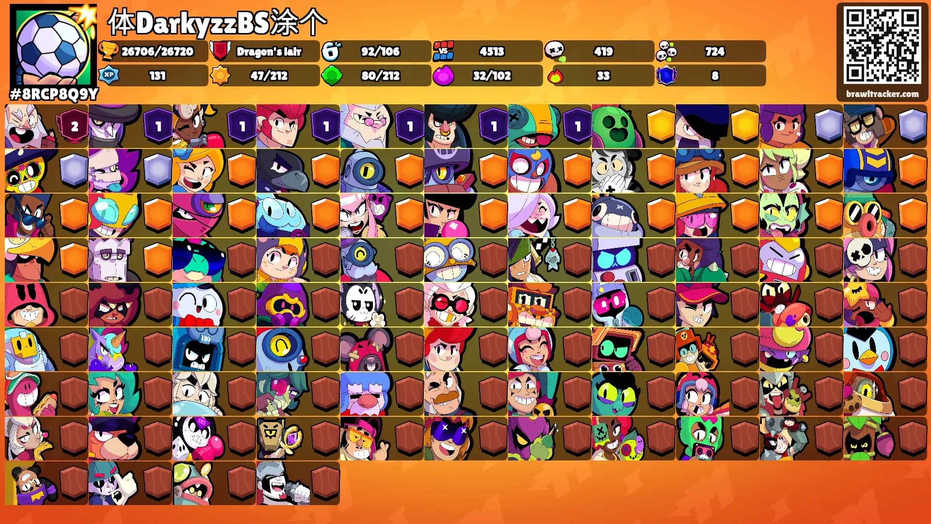 体DarkyzzBS涂个's Ranks