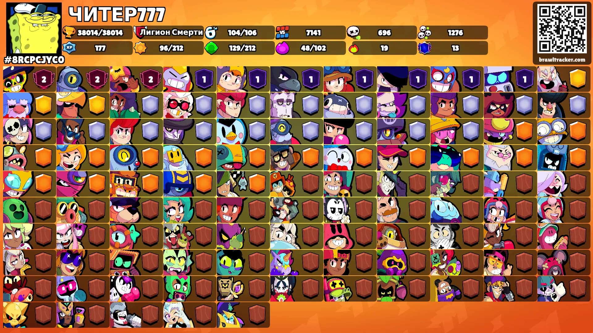 ЧИТЕР777's Ranks