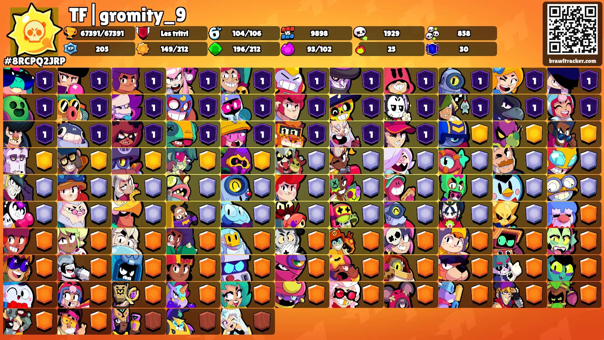 TF|gromity_9's Ranks