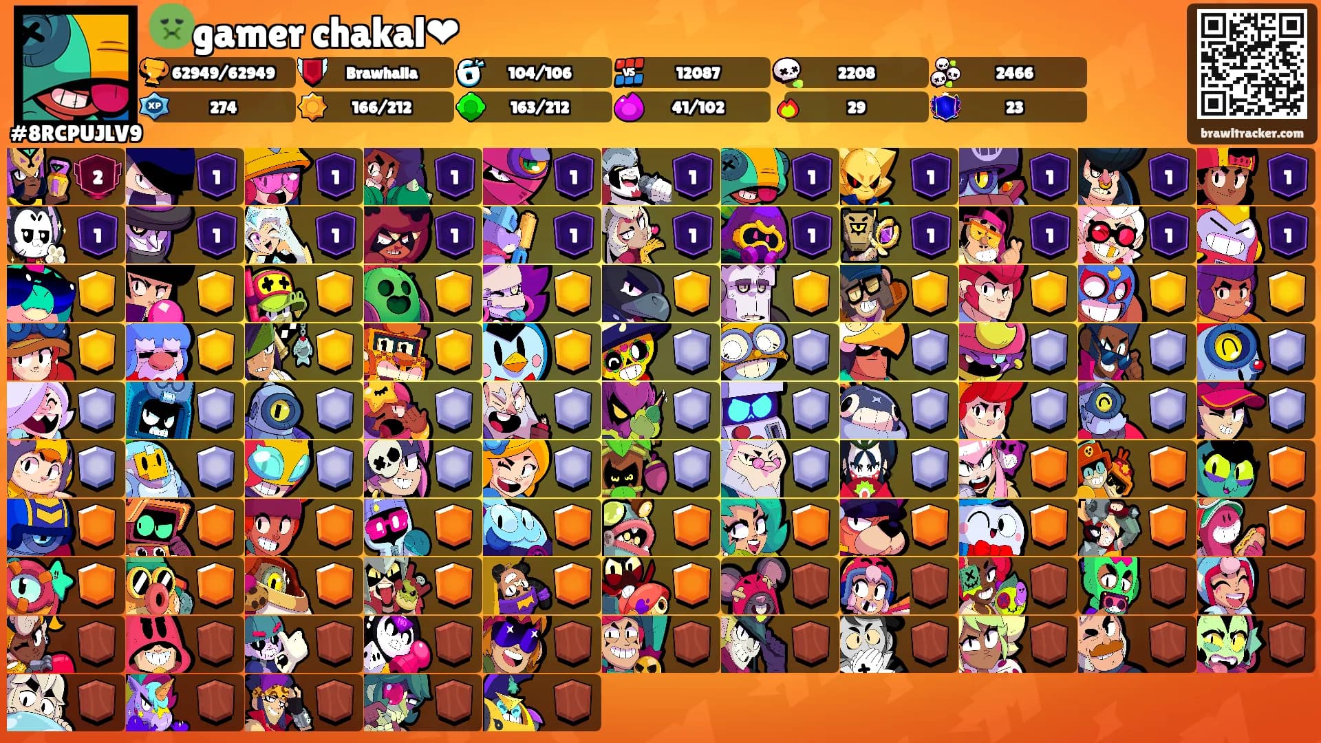 🤢gamer chakal❤'s Ranks