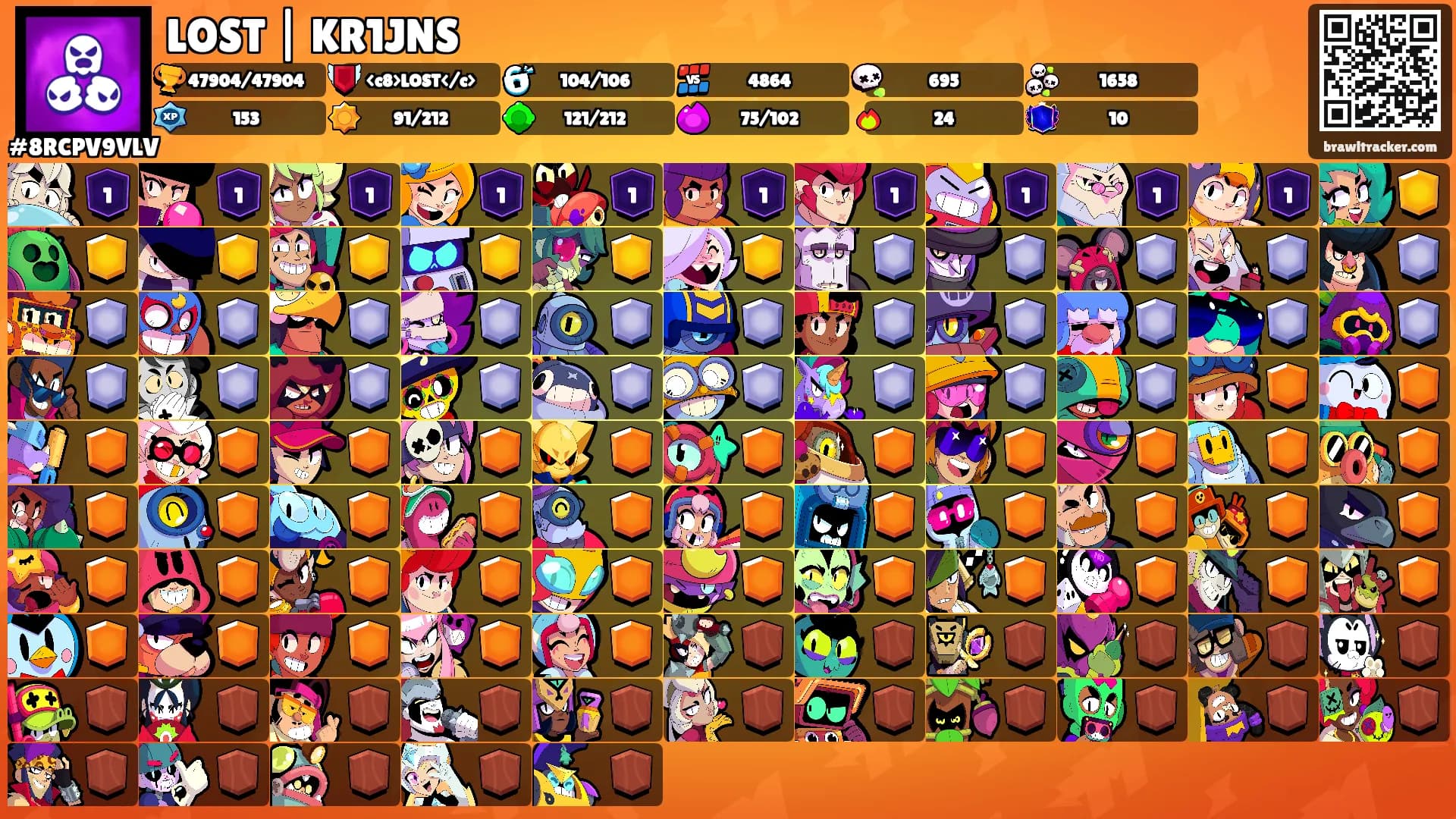 LOST | KR1JNS's Ranks