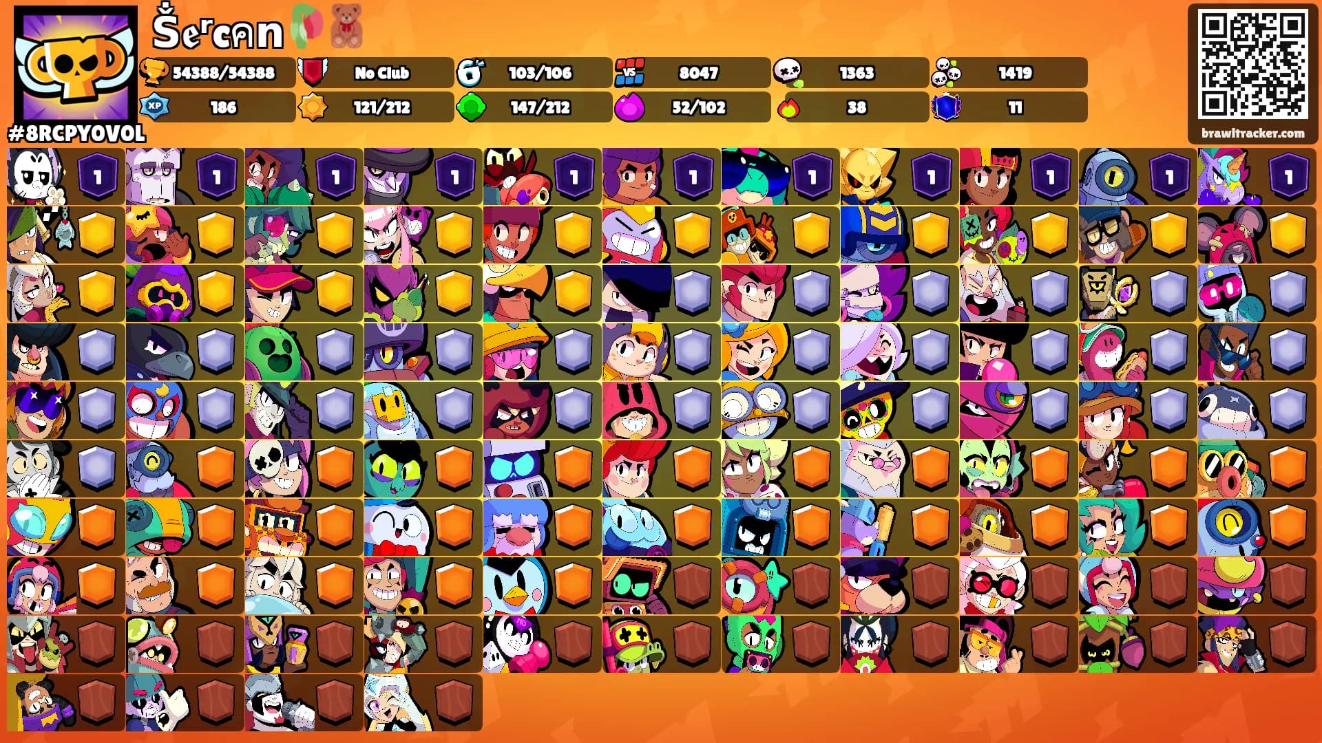 Ṧ𝖊ʳcค𝗻🥀🧸's Ranks