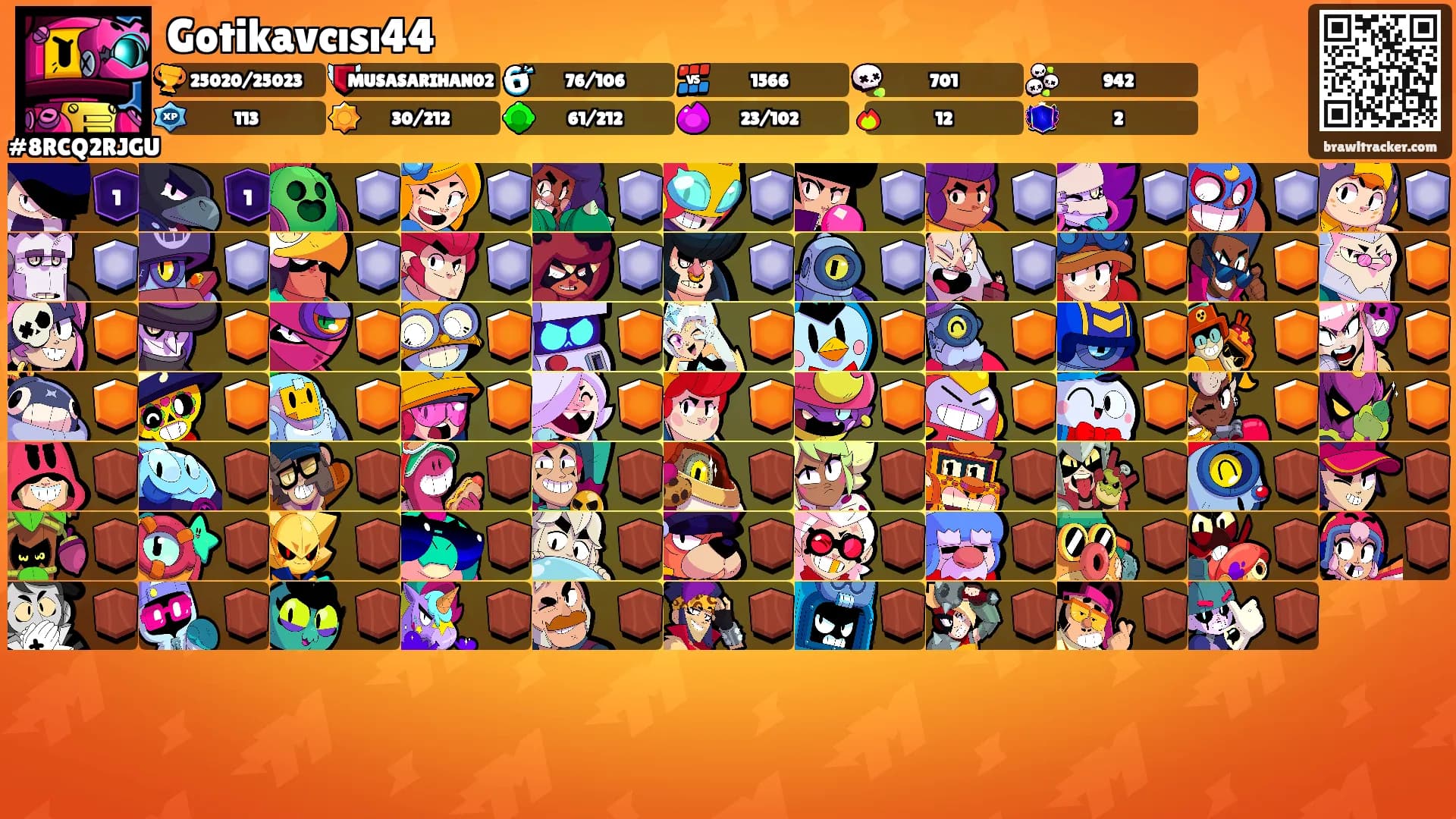 Gotikavcısı44's Ranks