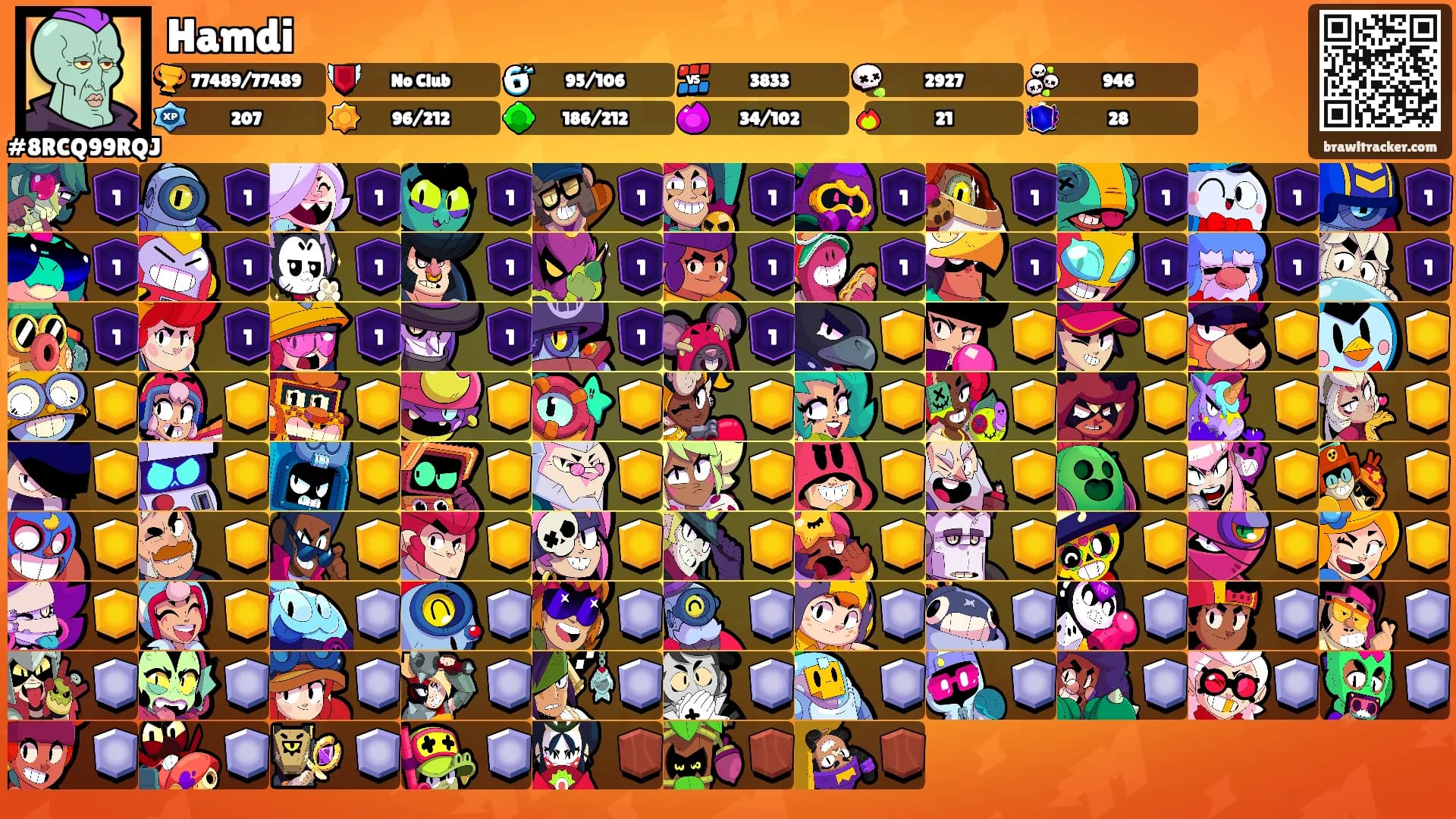 Hamdi's Ranks