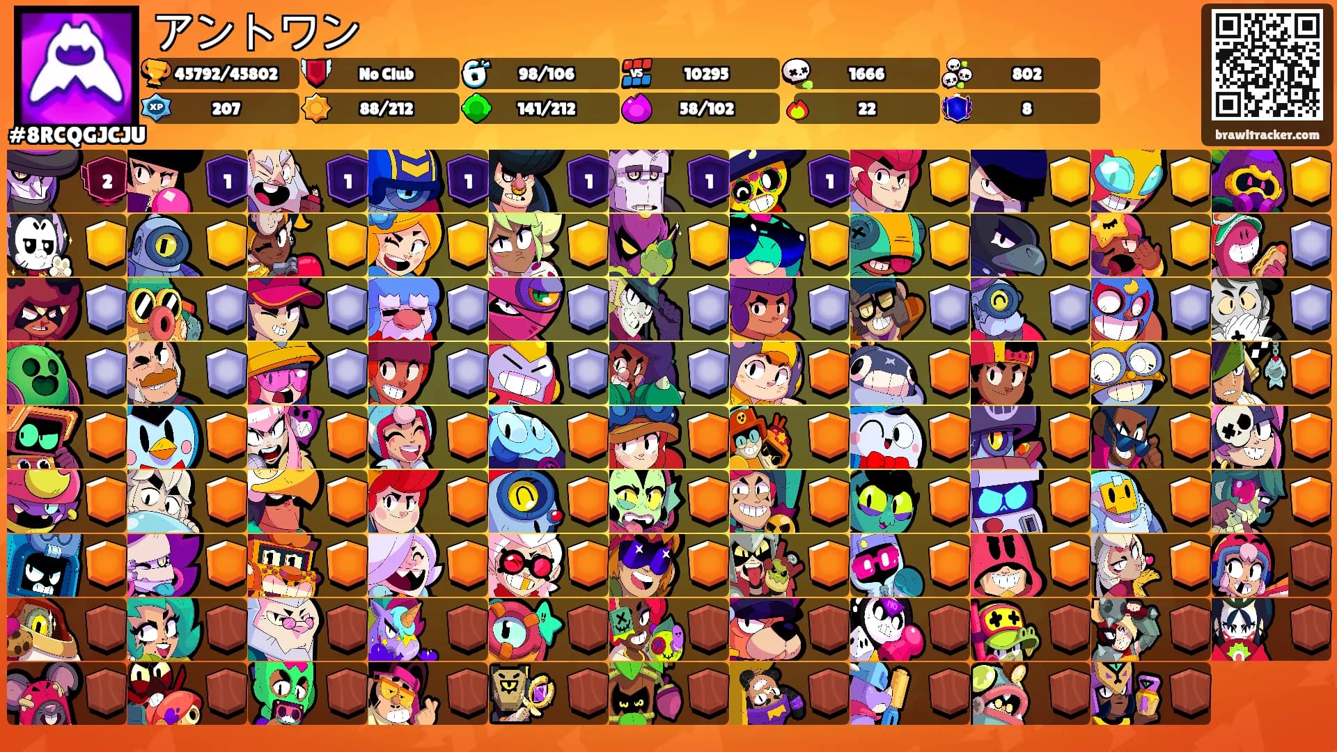 アントワン's Ranks