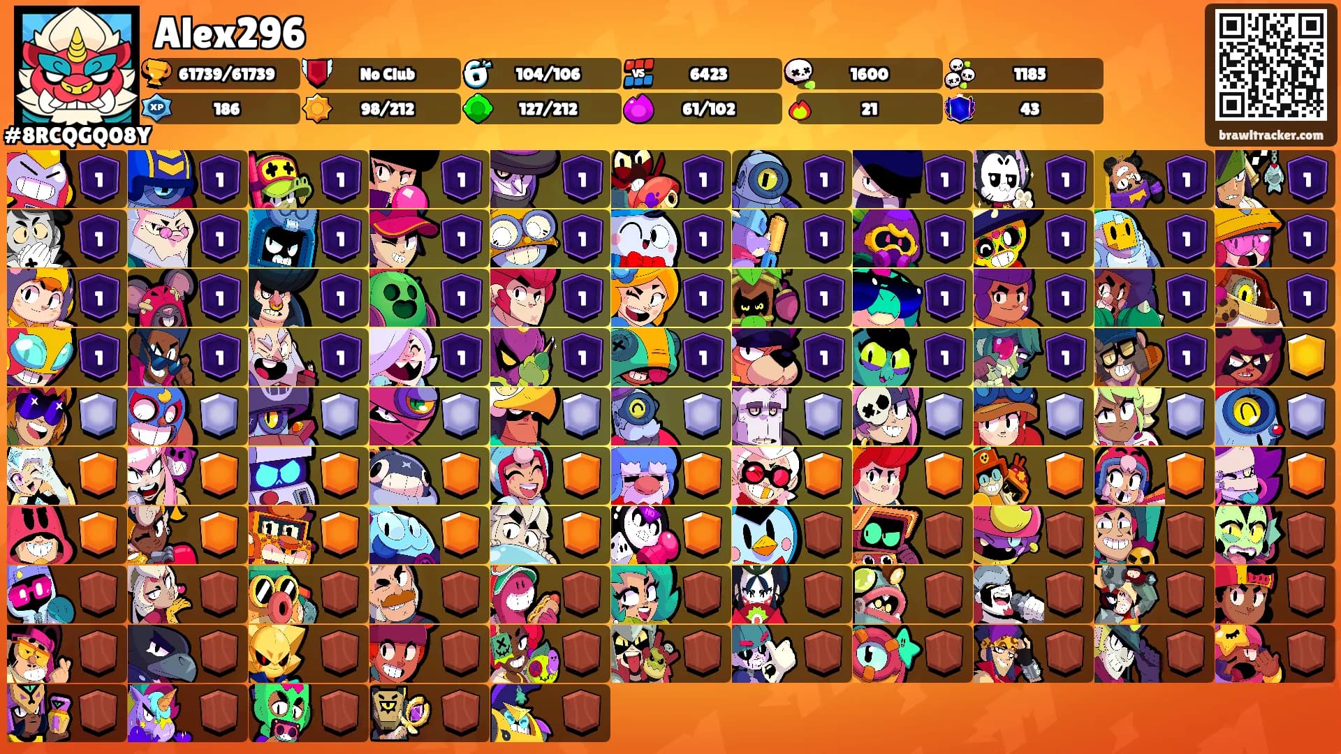 Alex296's Ranks