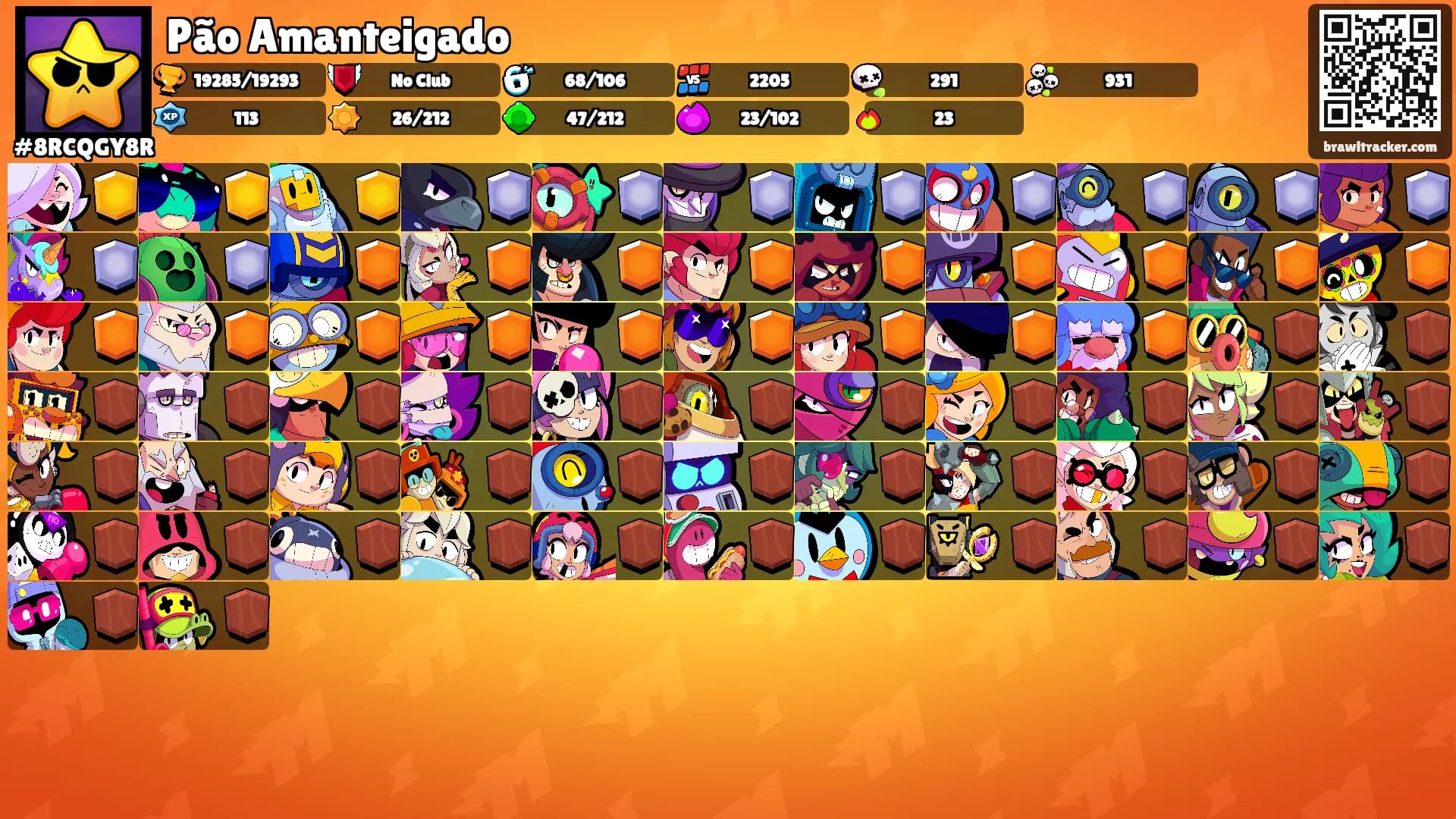 Pão Amanteigado's Ranks