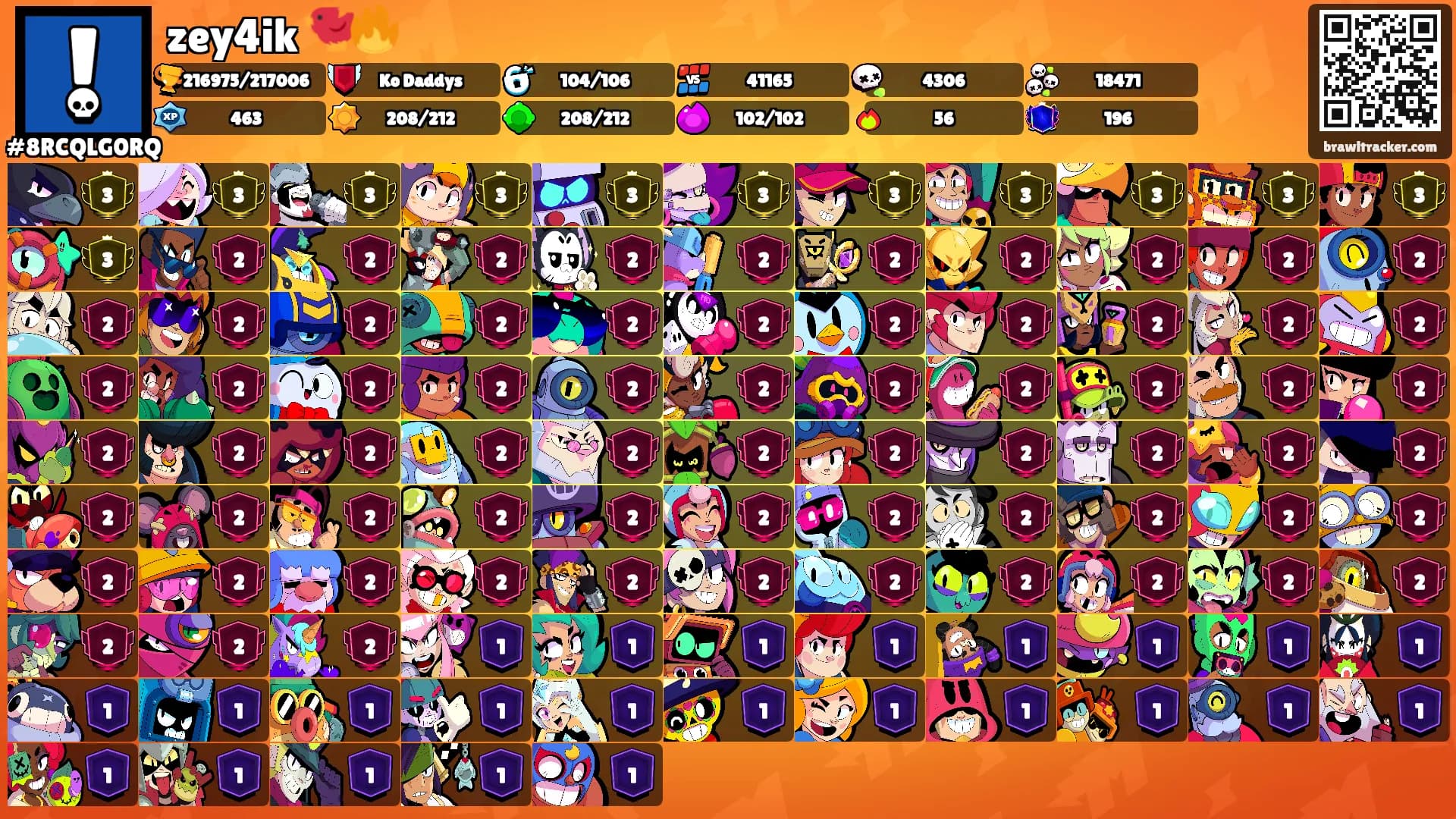 zey4ik 🐦‍🔥's Ranks