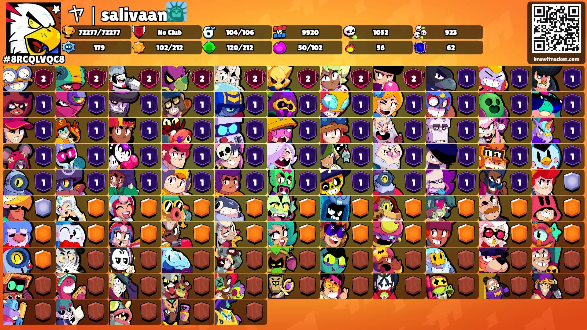 ヤ❘salivaan🗽's Ranks