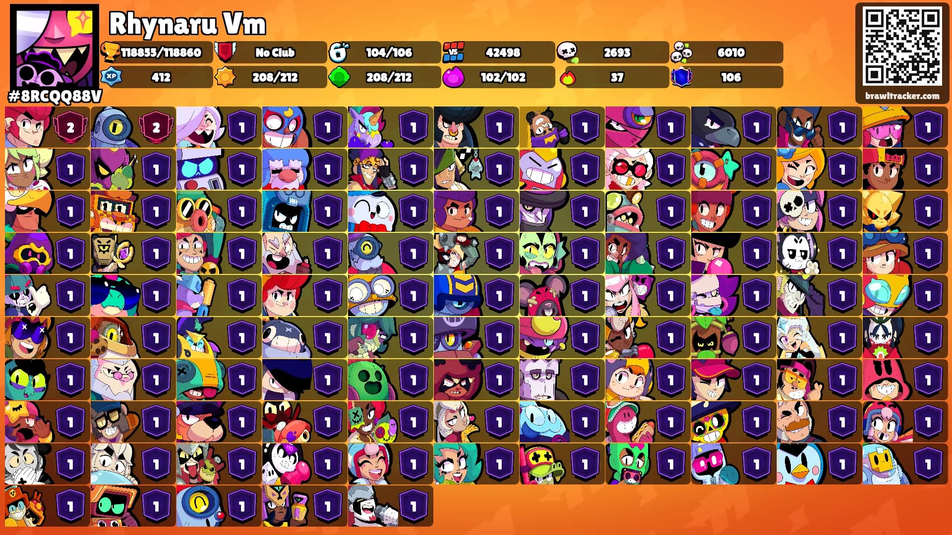Rhynaru Vm's Ranks