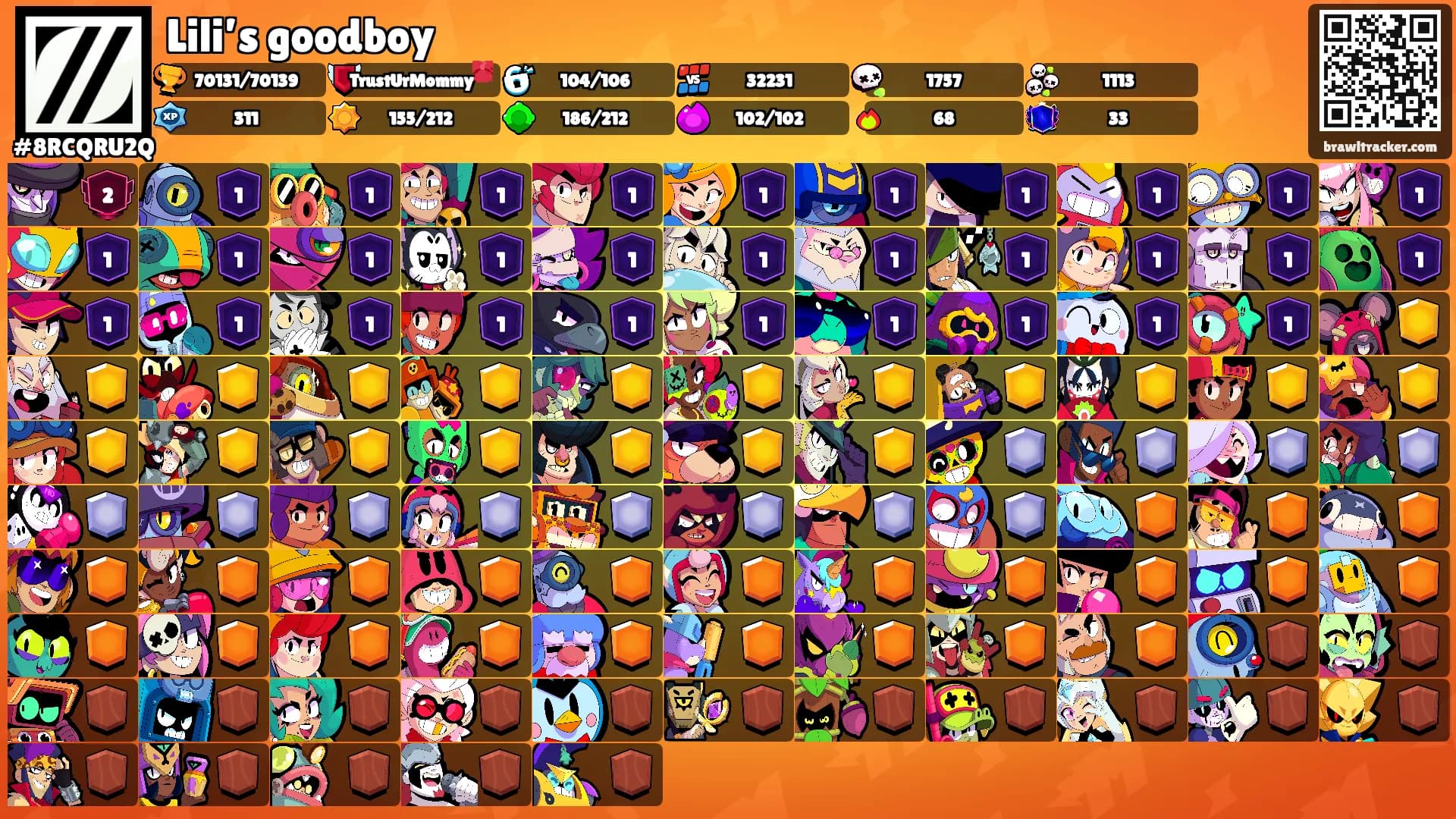 Lili’s goodboy's Ranks