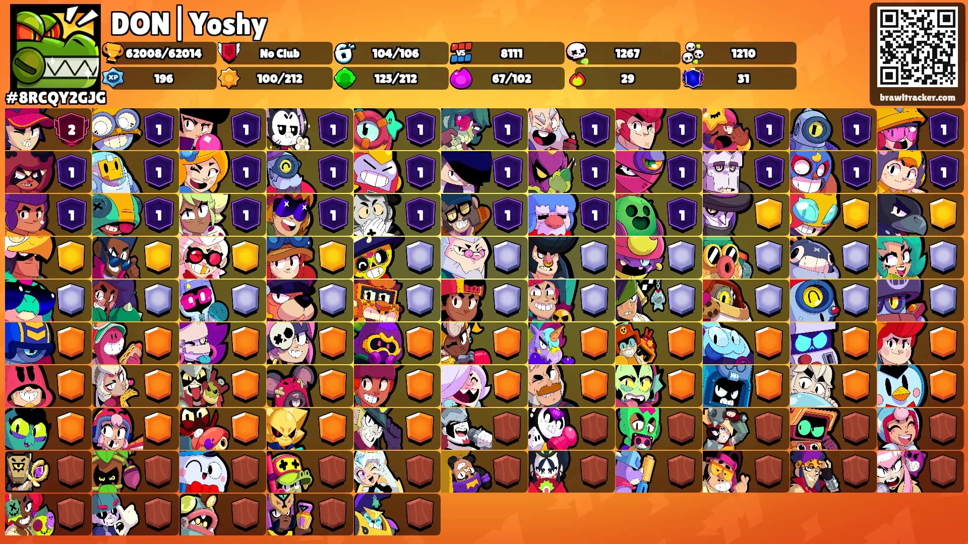 DON|Yoshy's Ranks