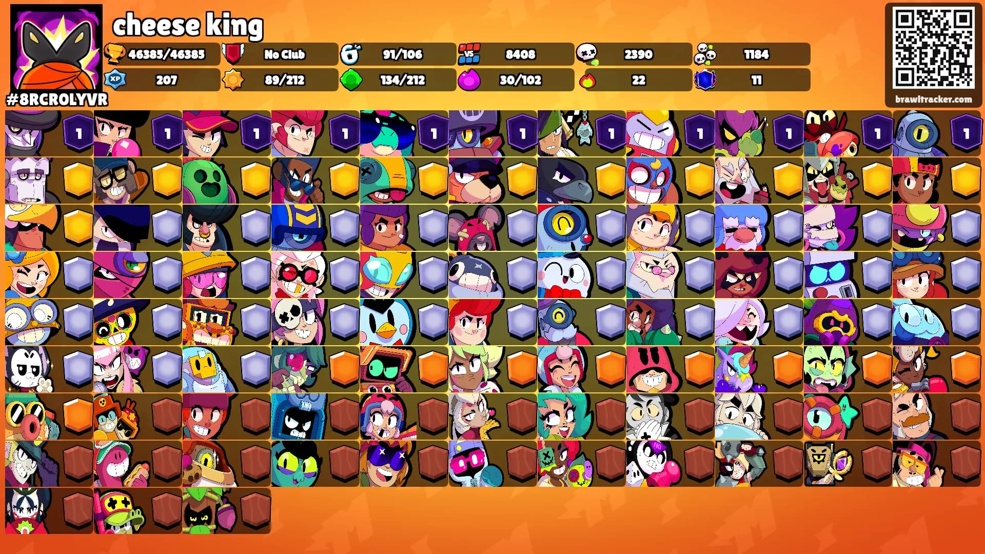 cheese king's Ranks