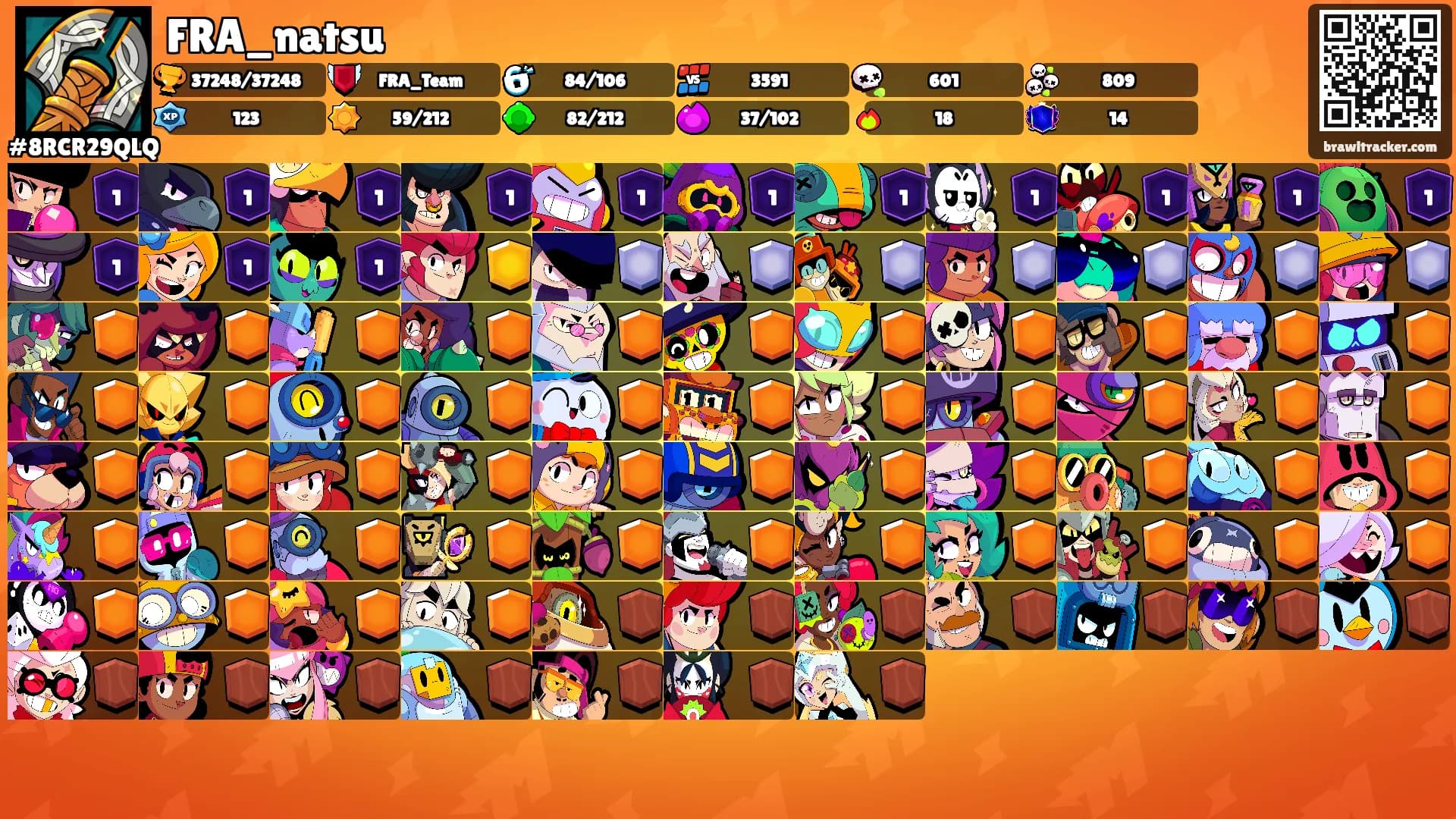 FRA_natsu's Ranks