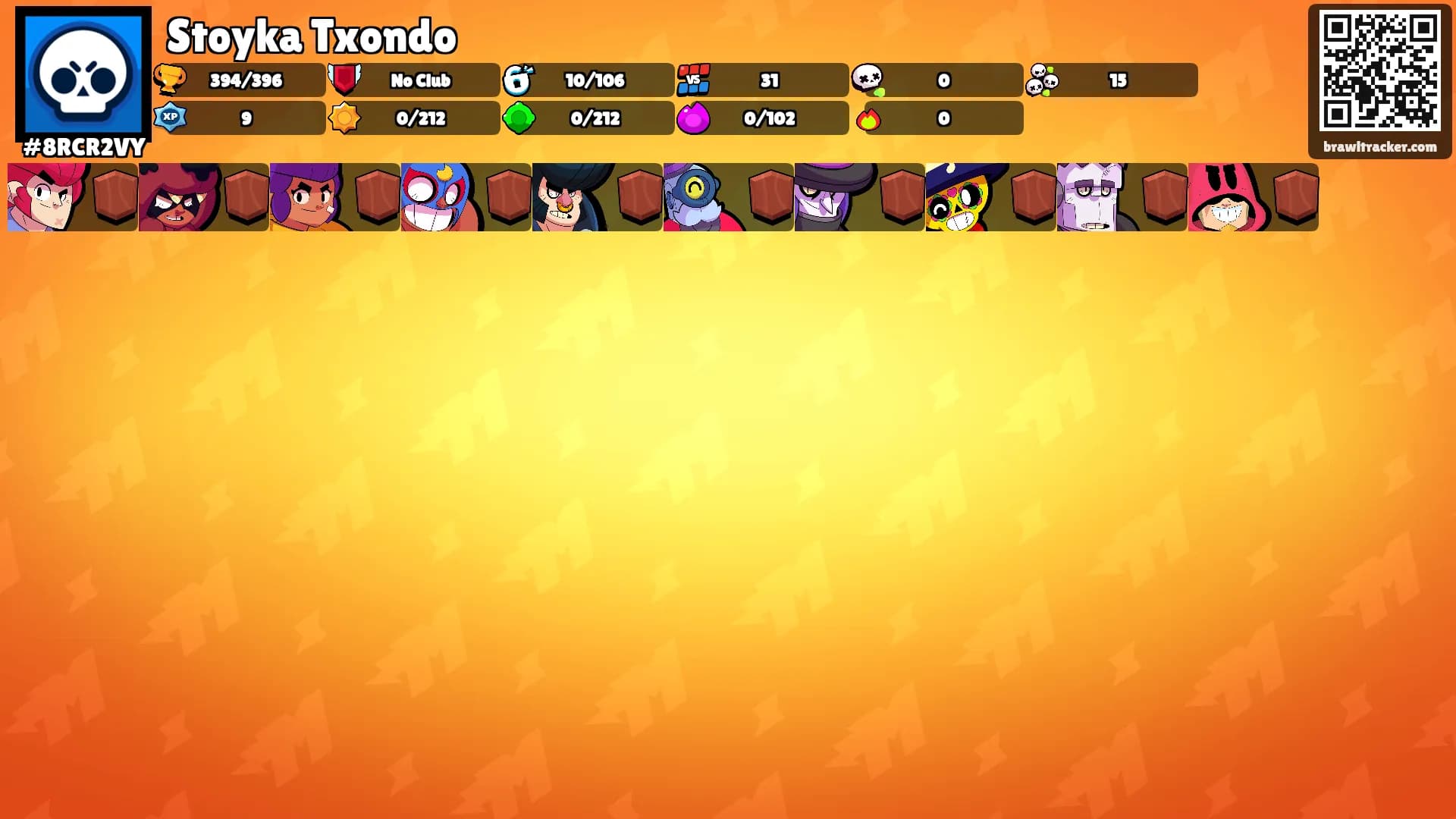Stoyka Txondo's Ranks