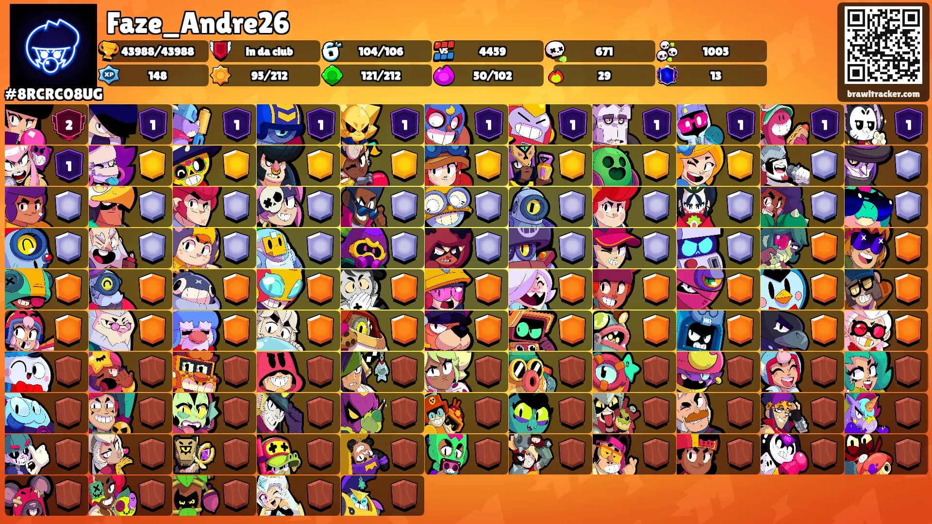 Faze_Andre26's Ranks