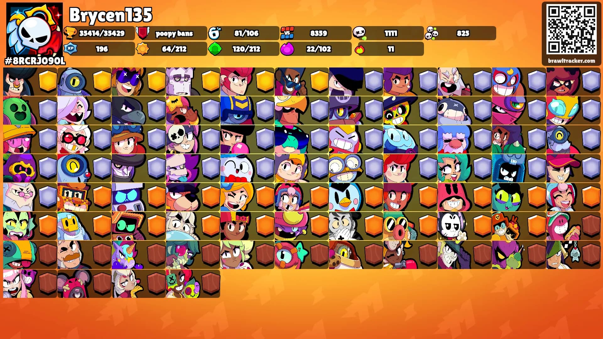 Brycen135's Ranks