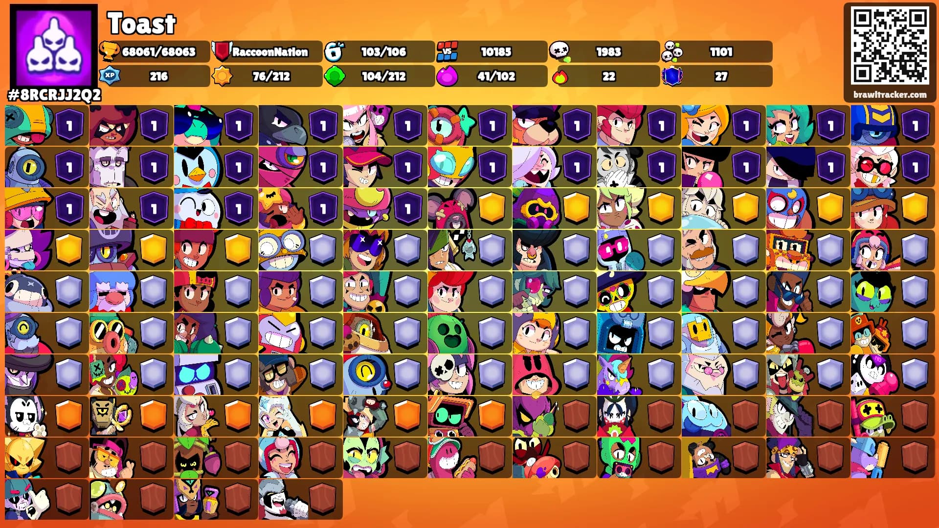 Toast's Ranks