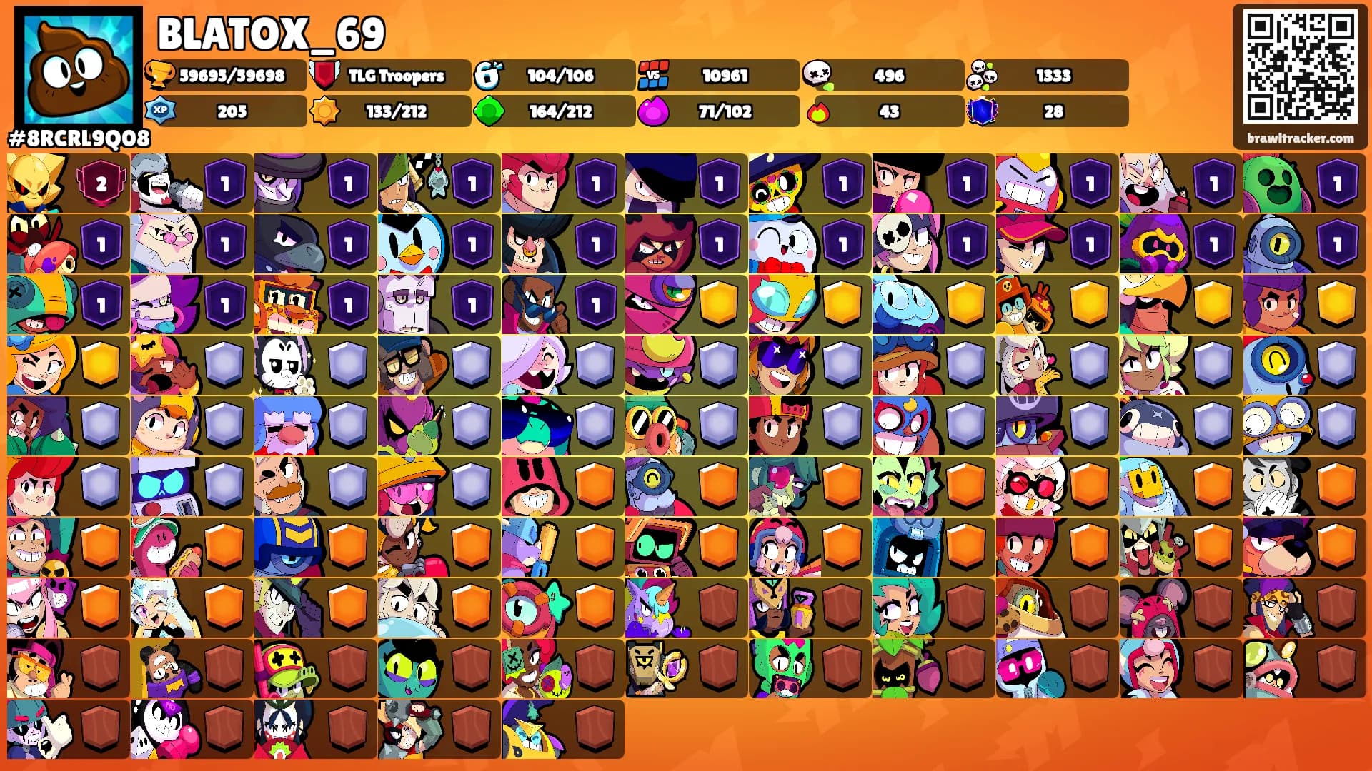 BLATOX_69's Ranks