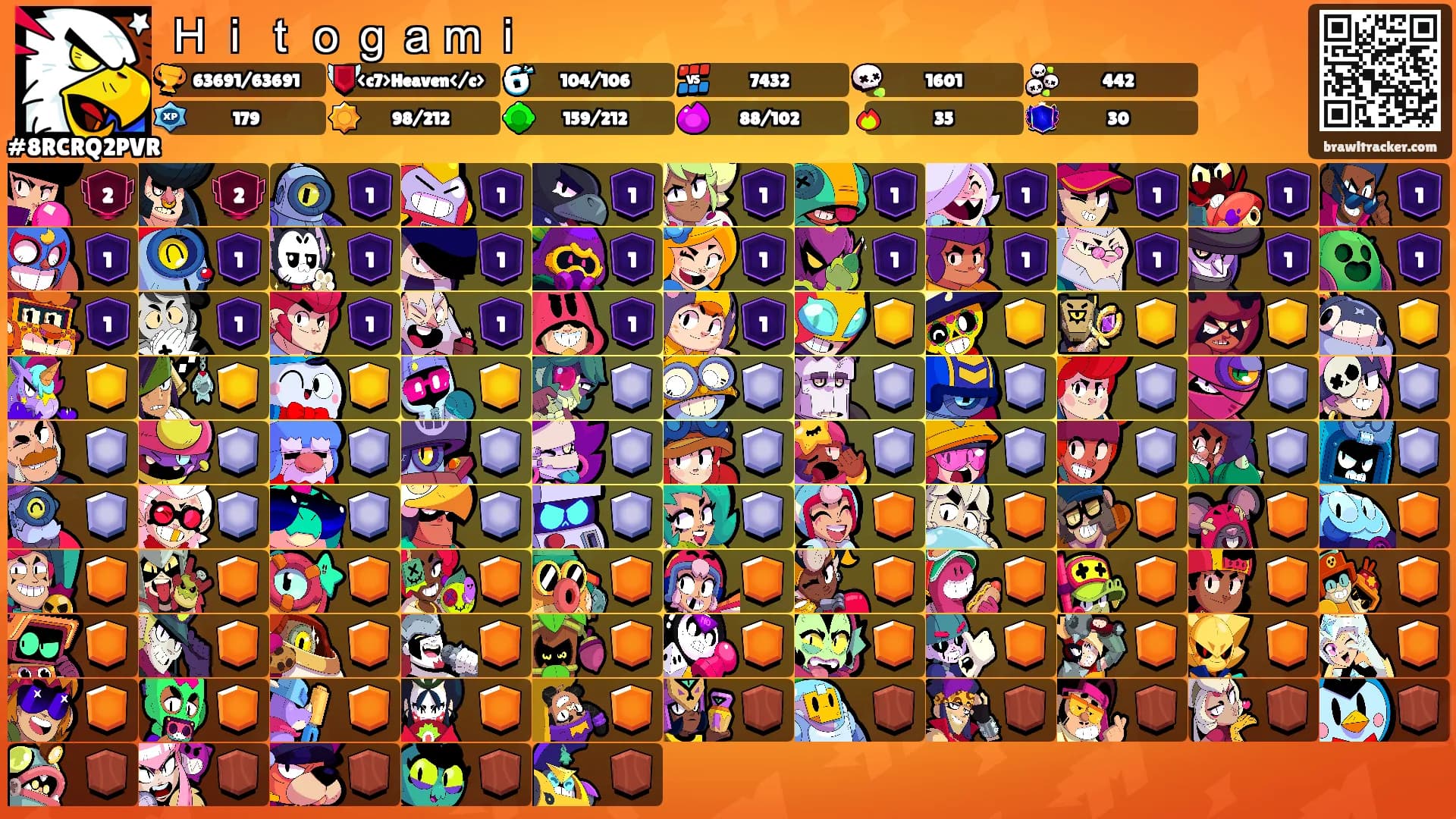 Ｈｉｔｏｇａｍｉ's Ranks