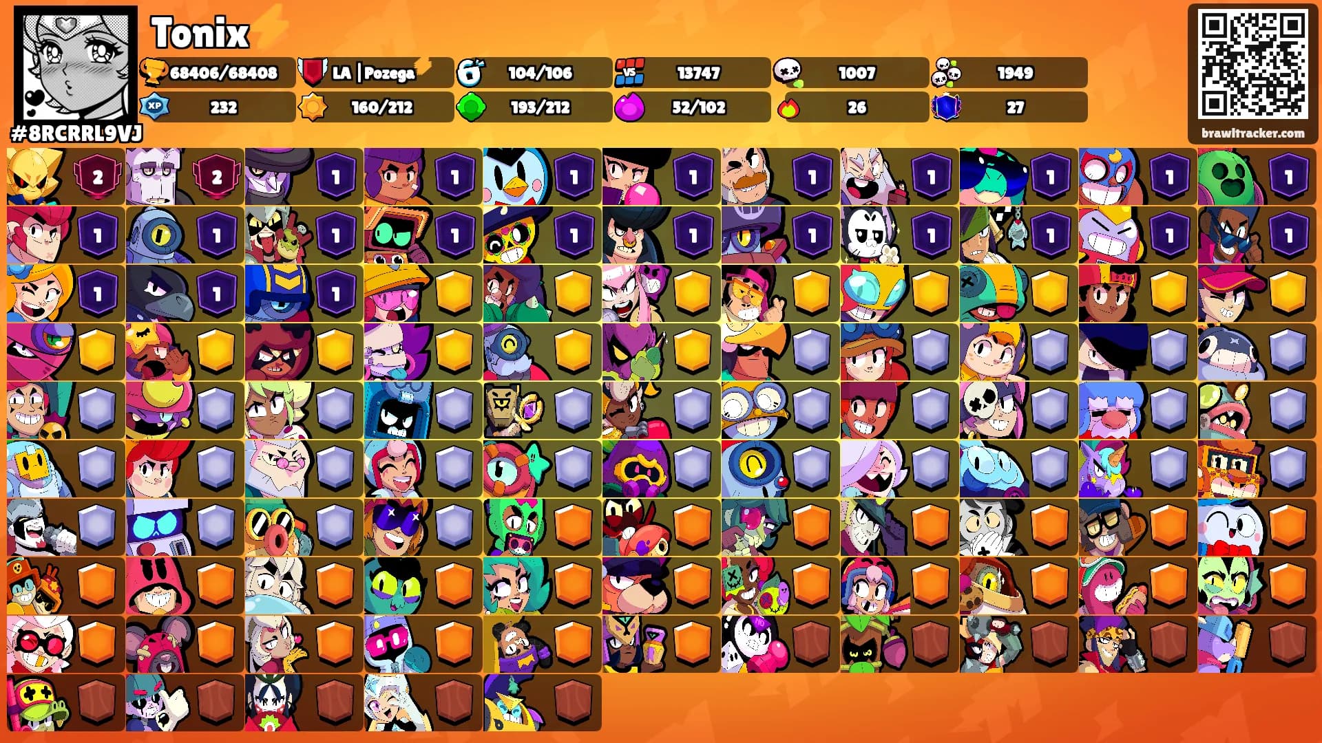 Tonix⚡️'s Ranks