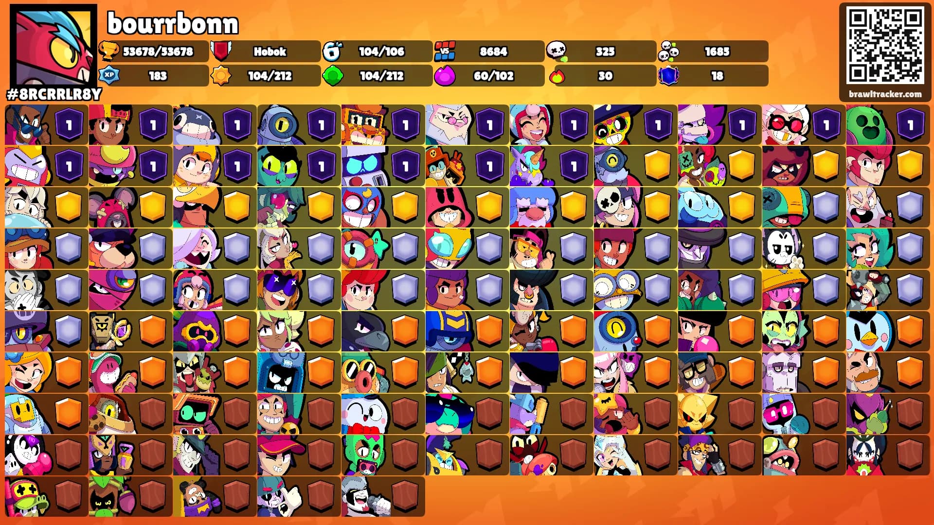 bourrbonn's Ranks