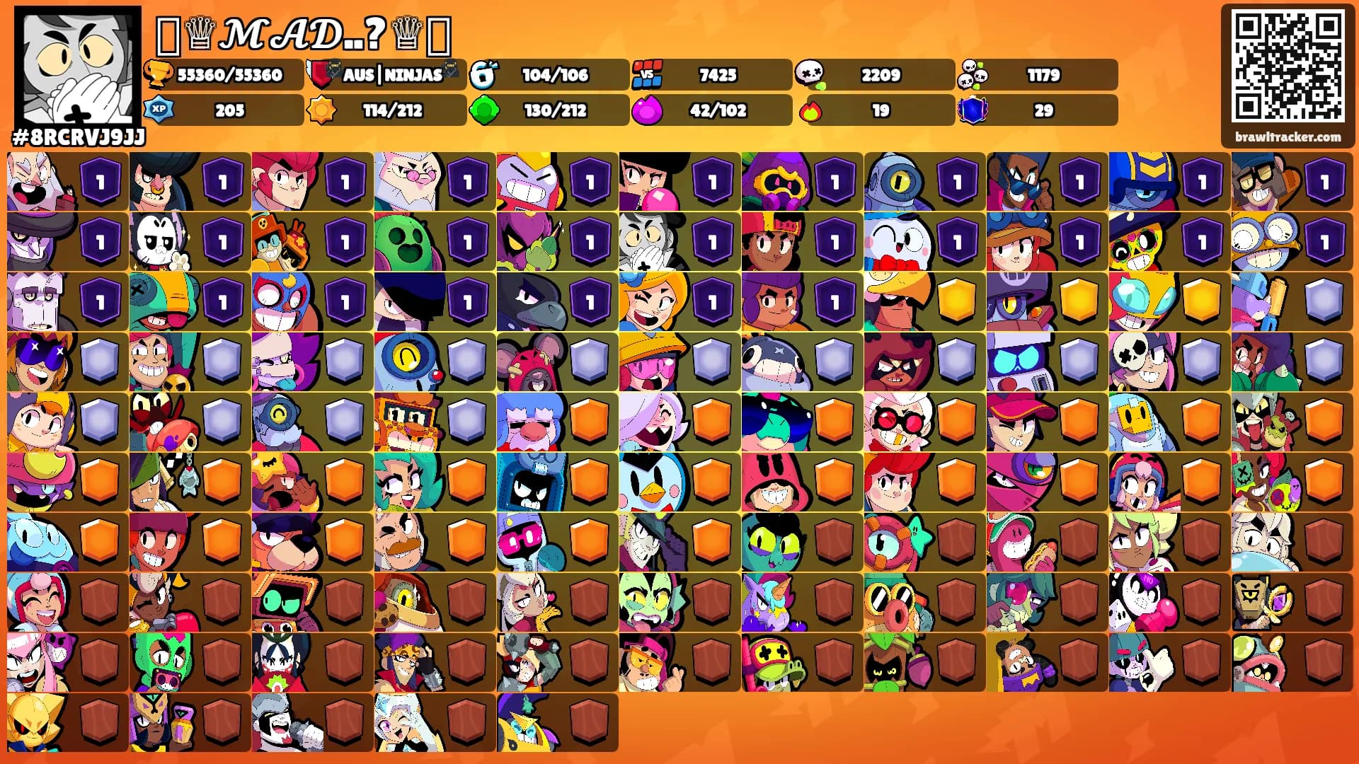 ꧁♕𝓜𝓐𝓓..?♕꧂'s Ranks
