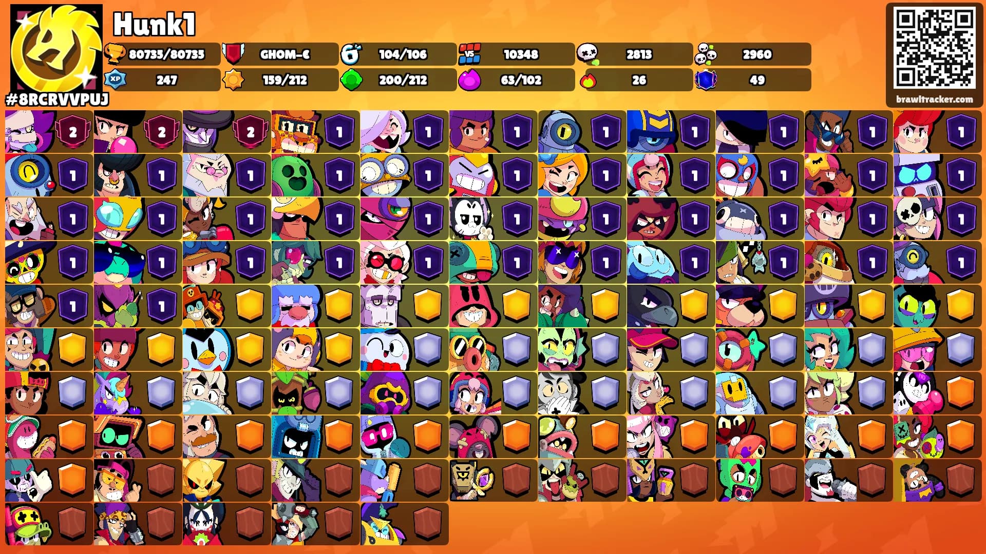 Hunk1's Ranks