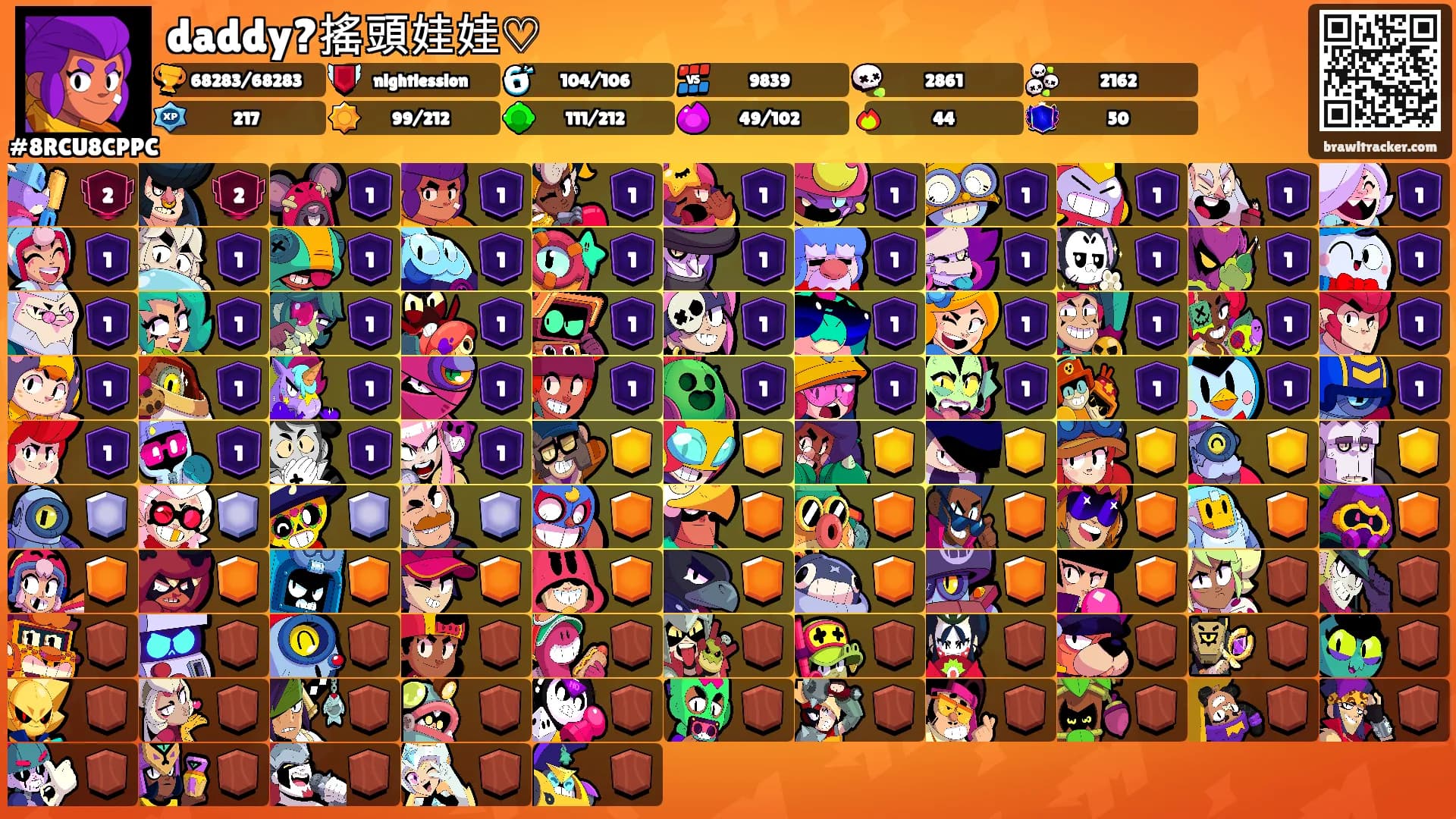 daddy?搖頭娃娃♡'s Ranks