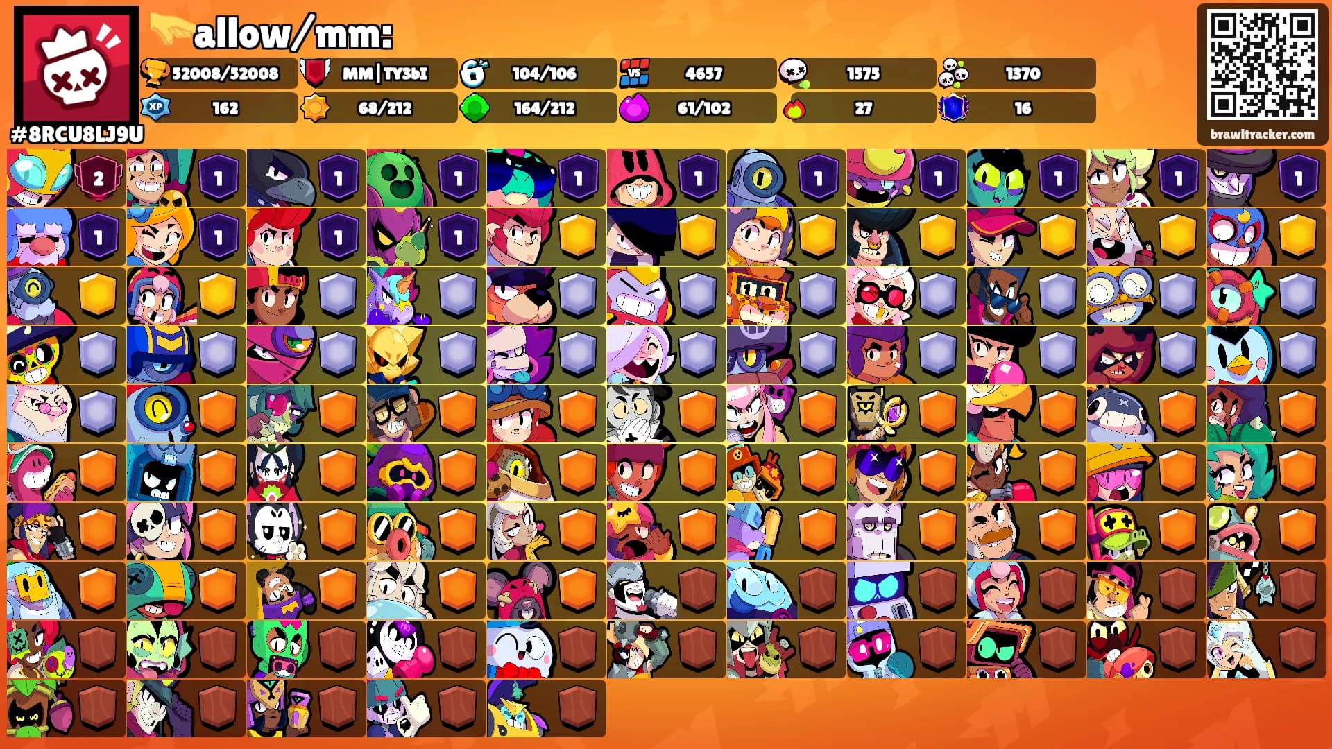 🫳allow/mm:'s Ranks