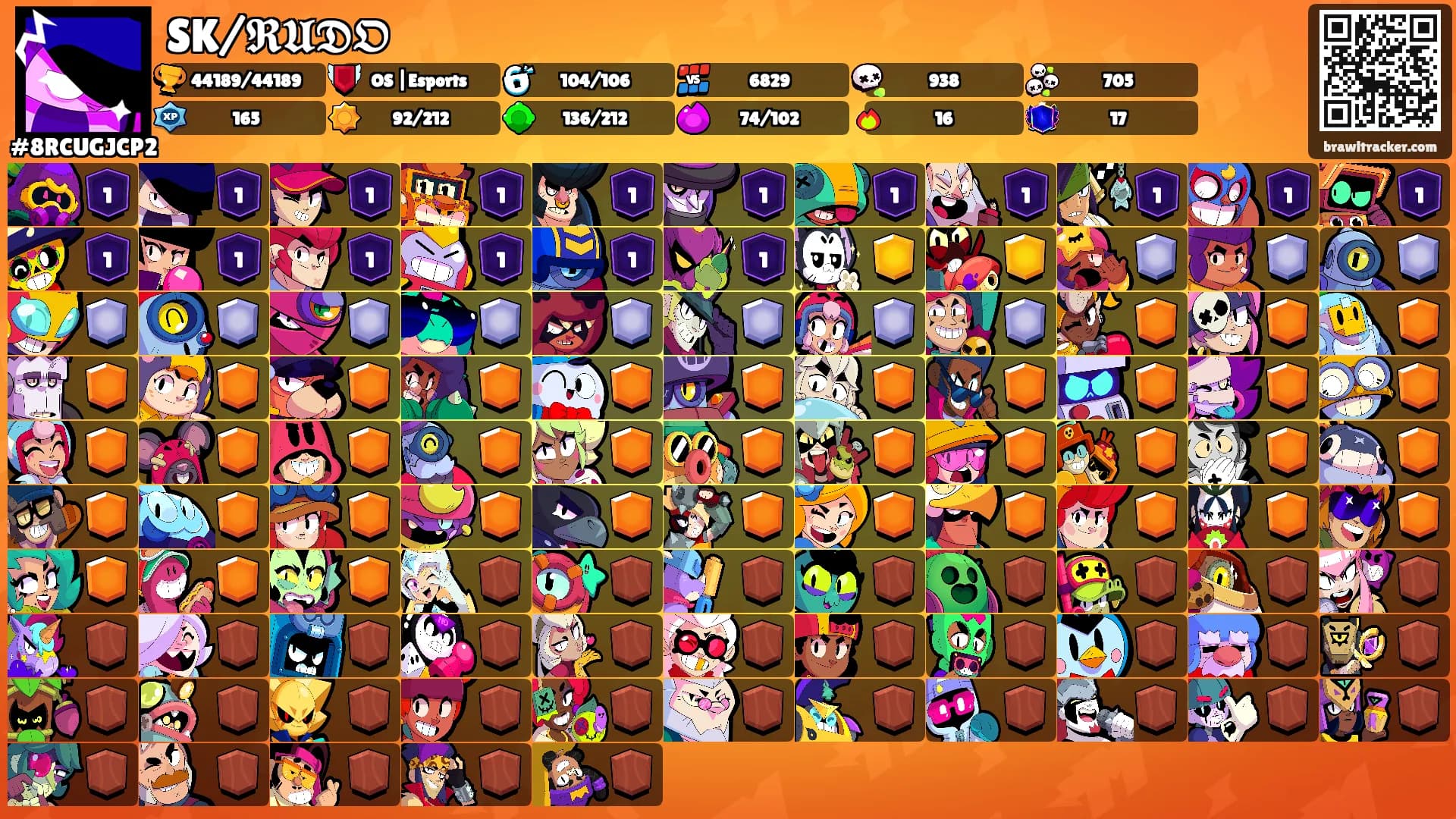 SK/𝕽𝖀𝕯𝕺's Ranks
